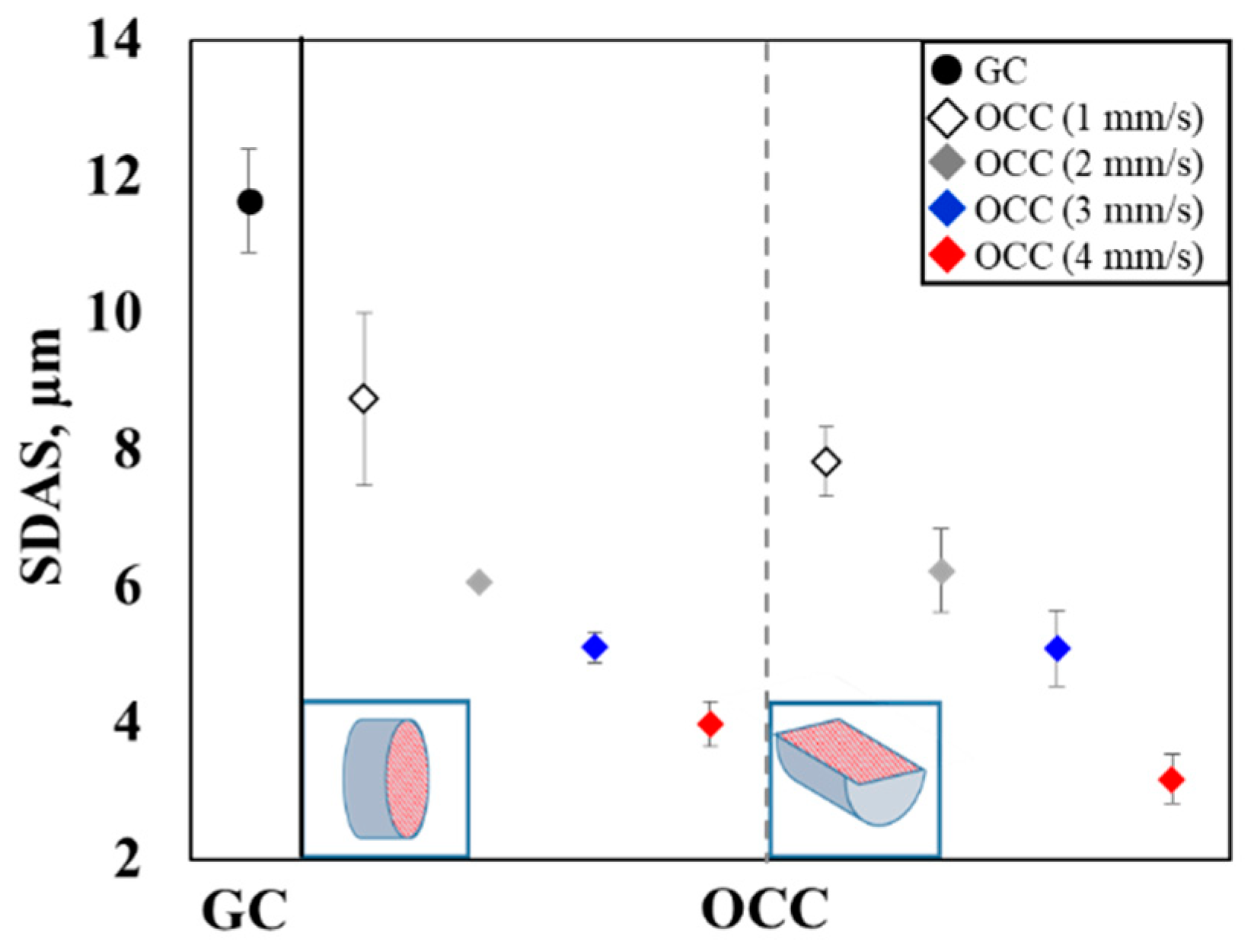 Metals 10 00625 g007 550