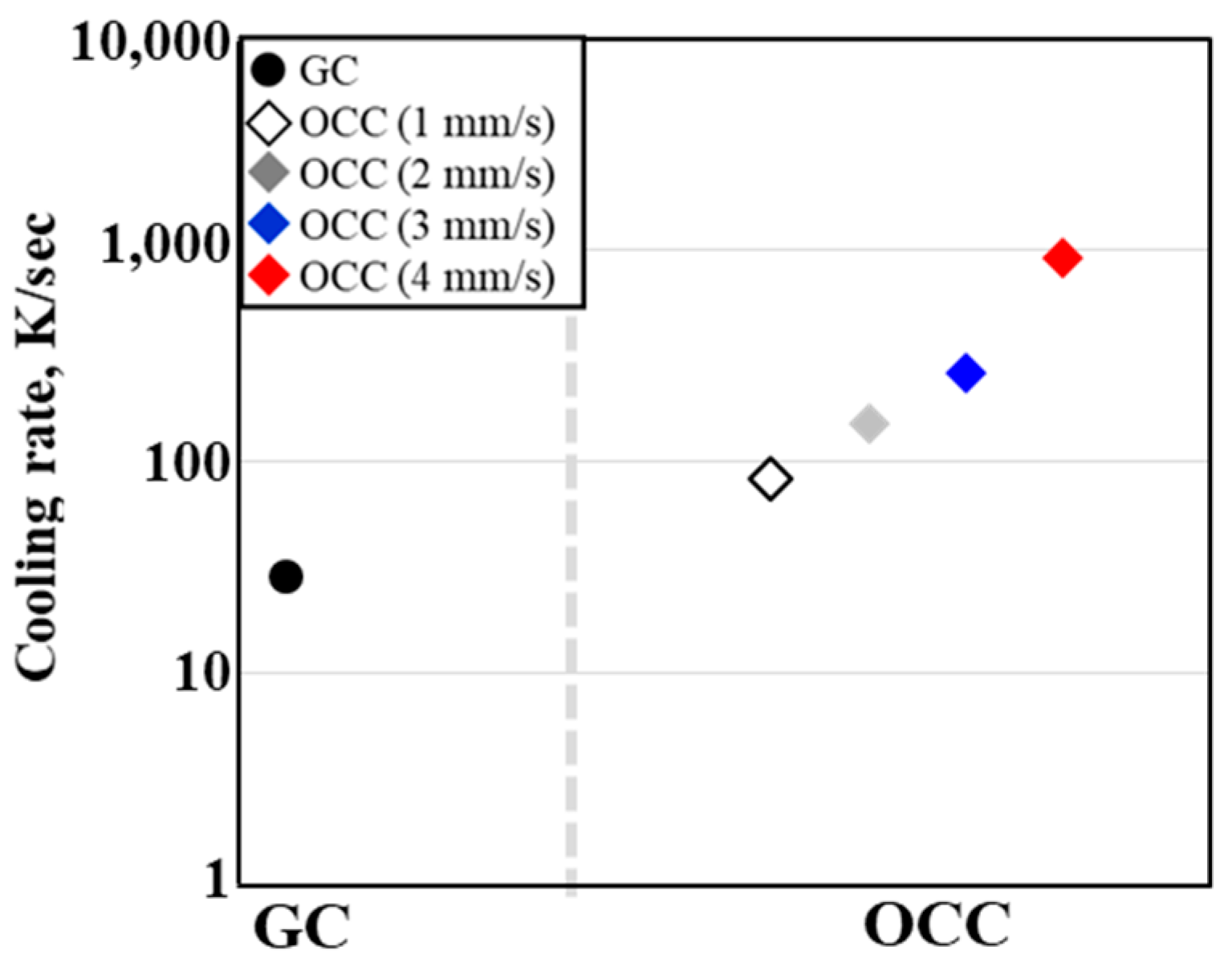 Metals 10 00625 g008 550