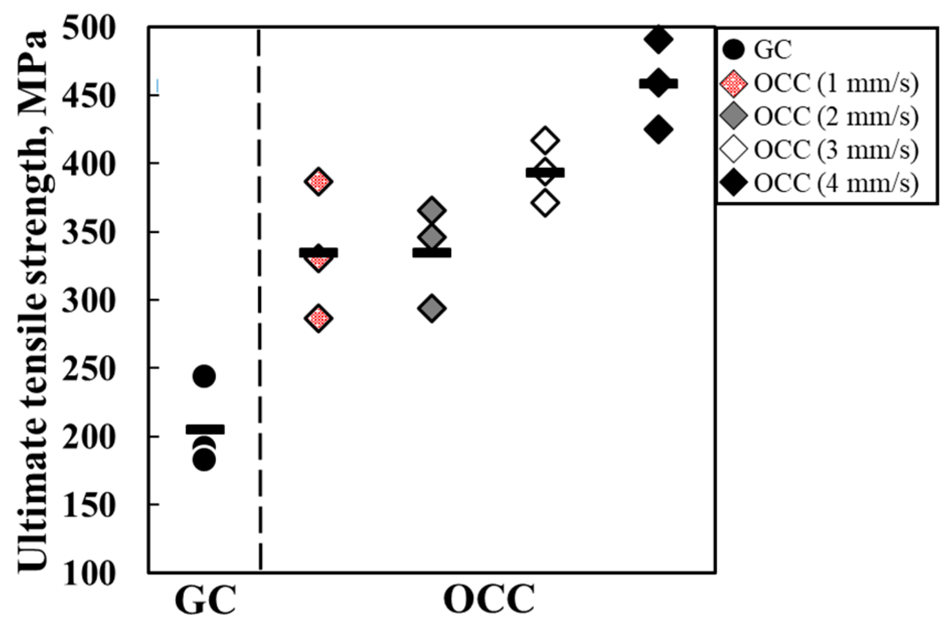 Metals 10 00625 g010 550