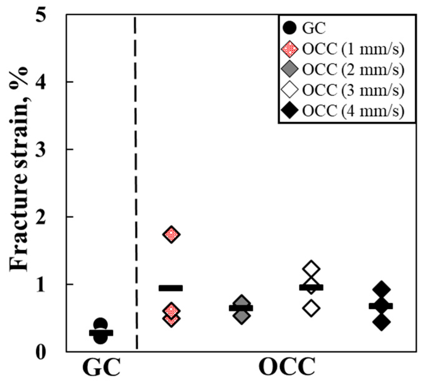 Metals 10 00625 g011 550