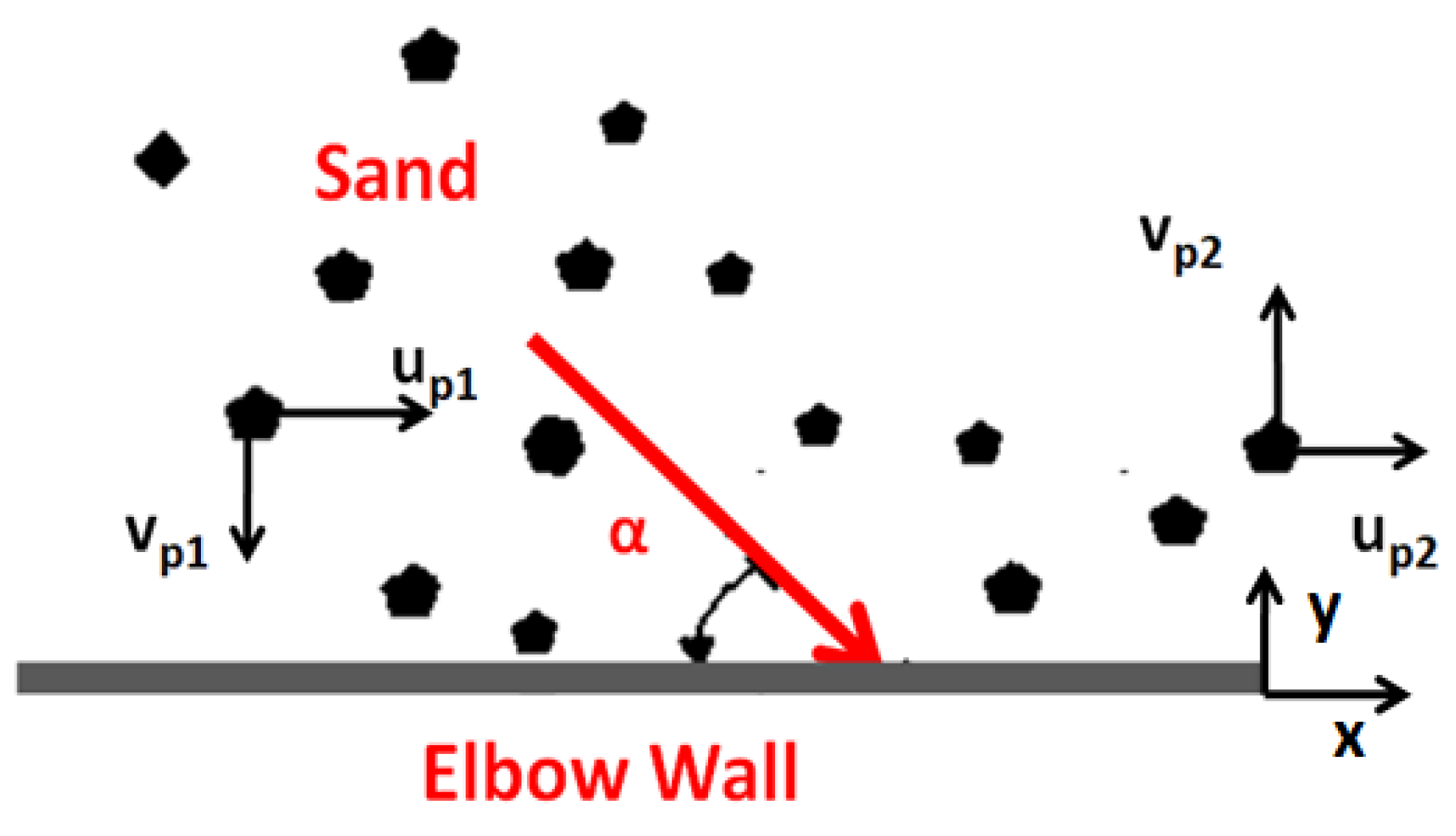 Metals 10 00626 g005