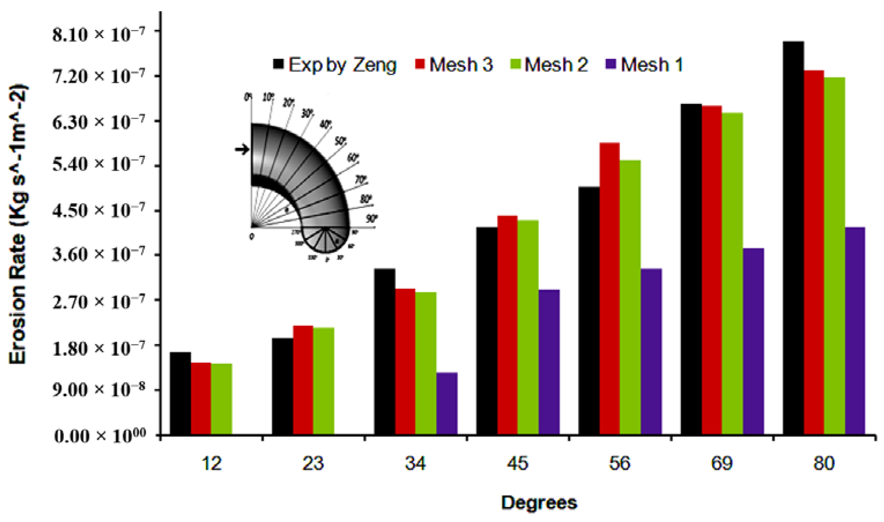 Metals 10 00626 g009