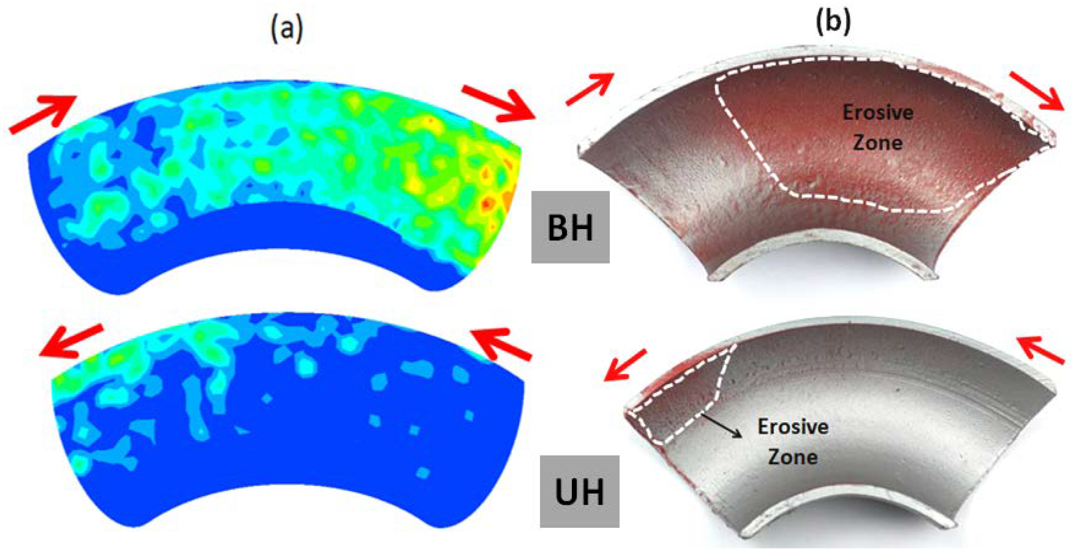 Metals 10 00626 g010