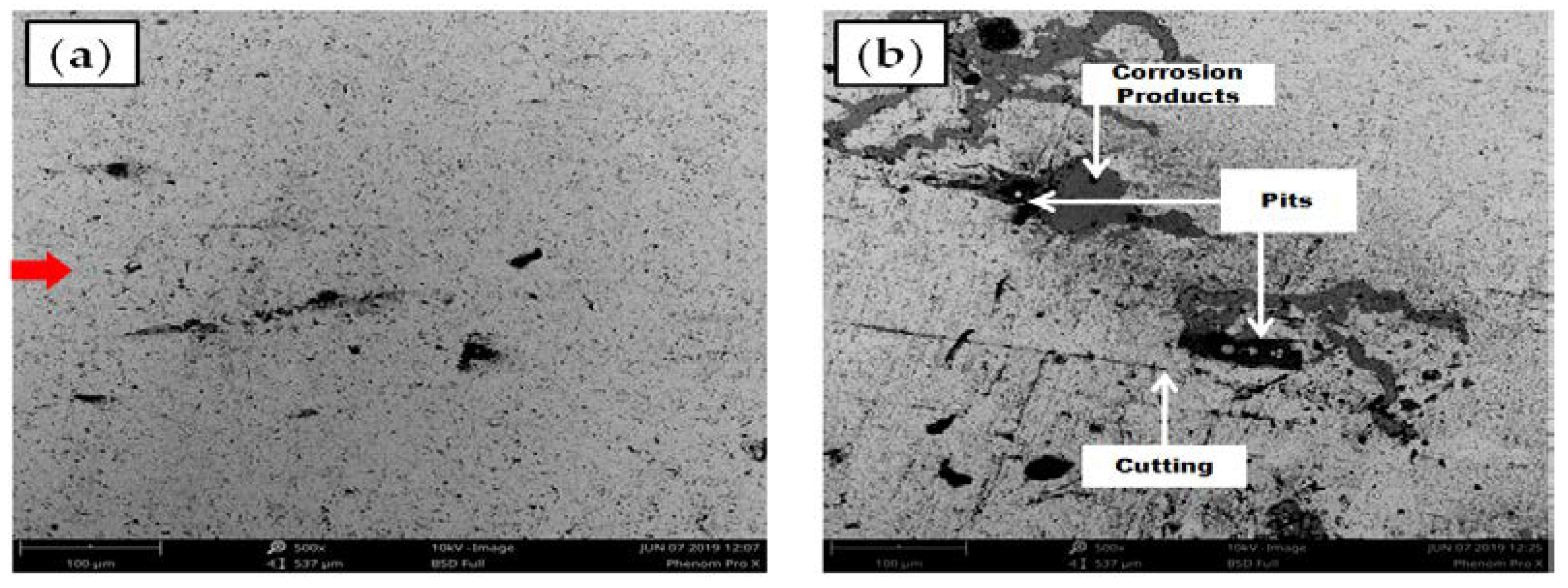 Metals 10 00626 g017