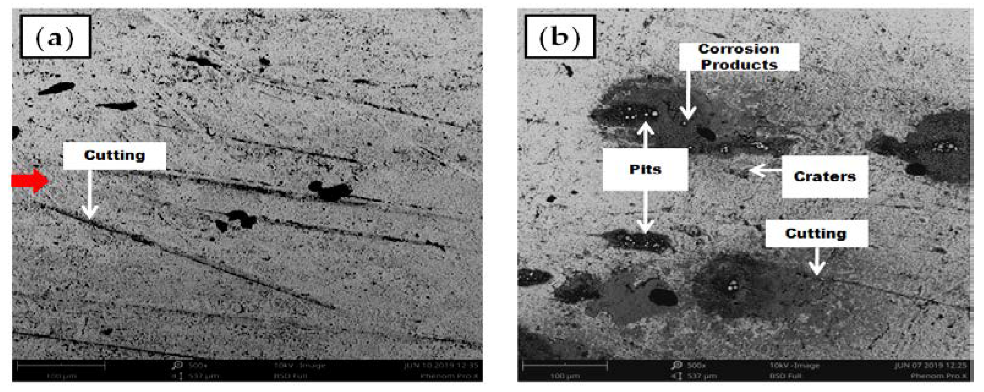 Metals 10 00626 g018