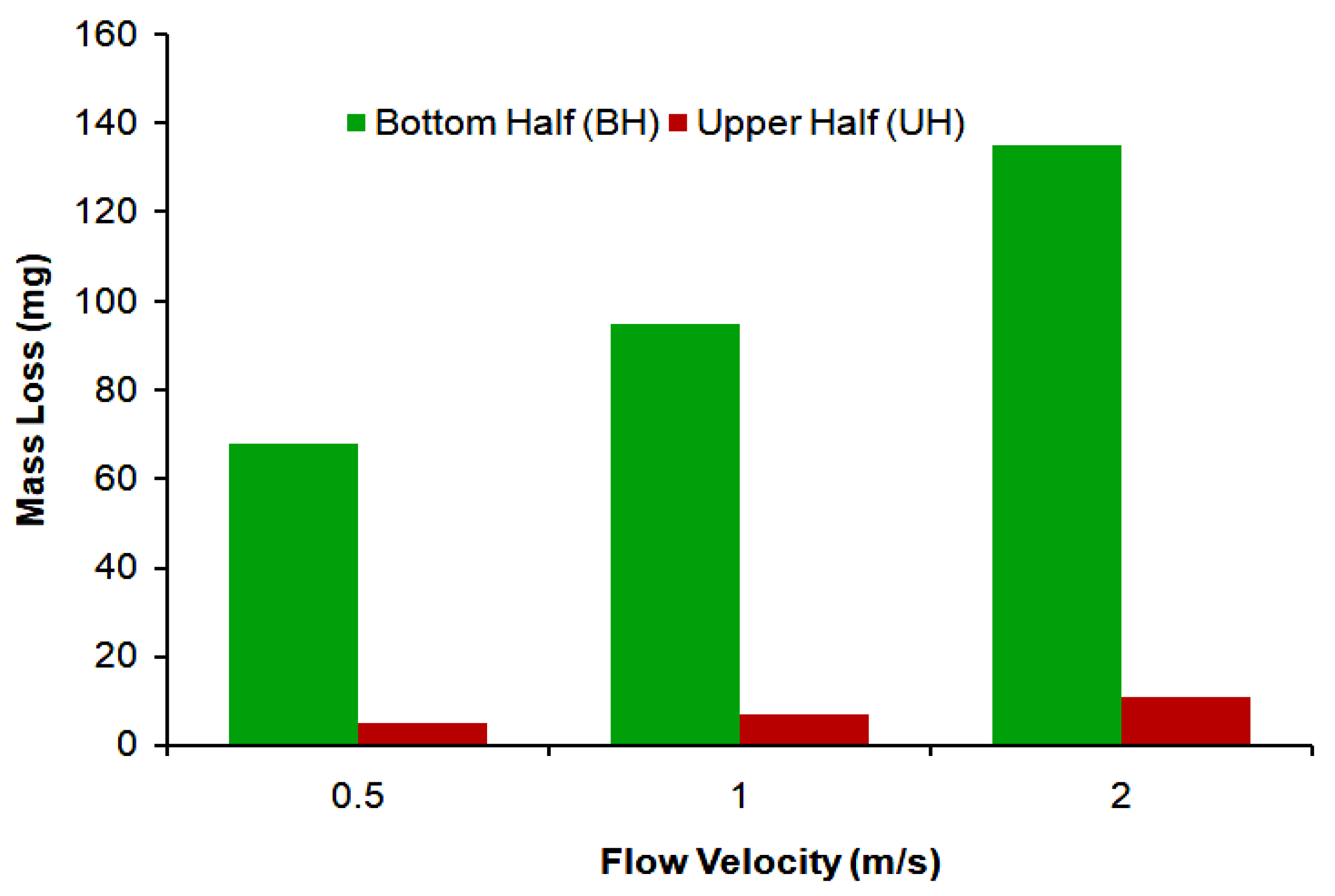 Metals 10 00626 g019