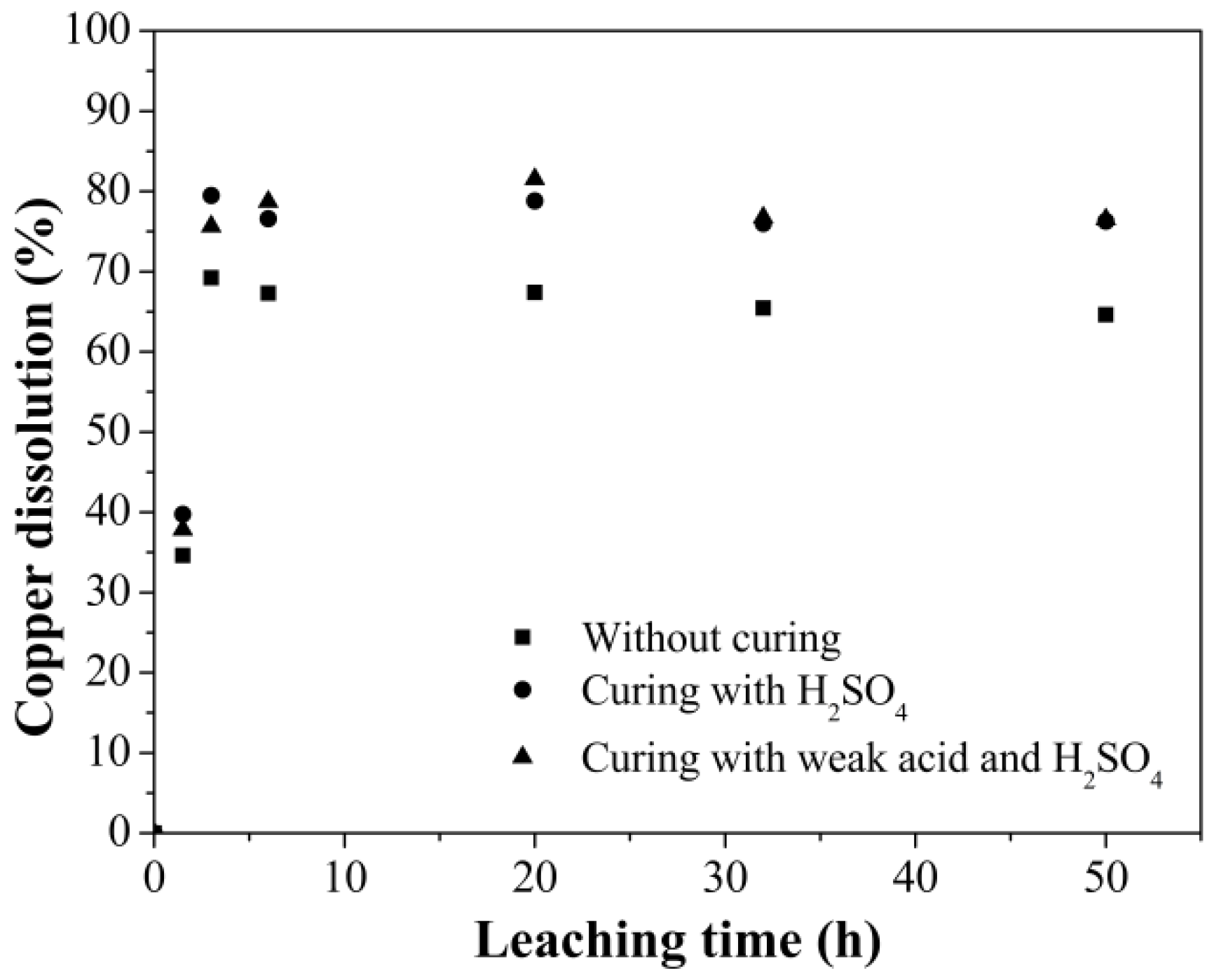 Metals 10 00627 g004