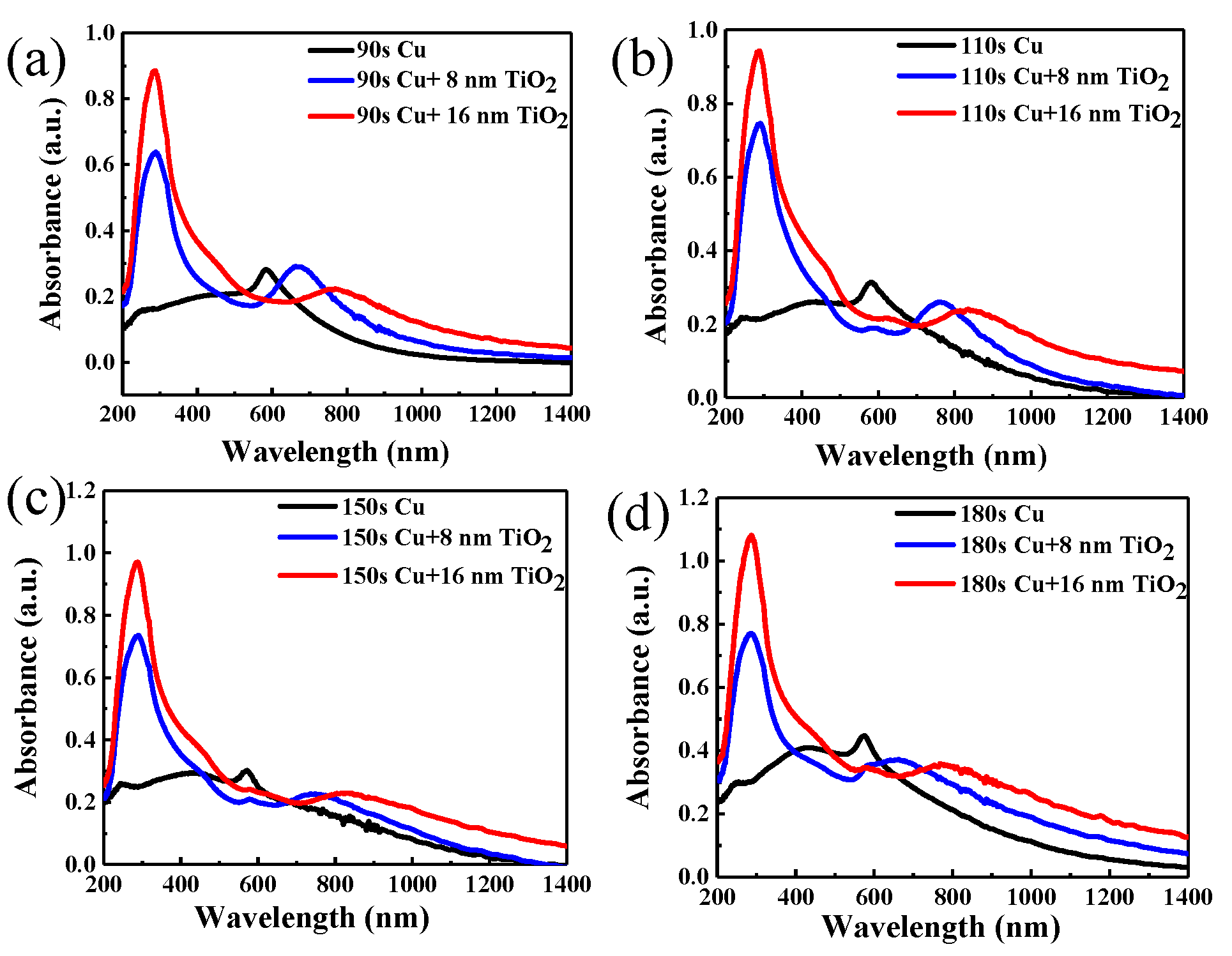Metals 10 00628 g004 Metals 10 00628 g004