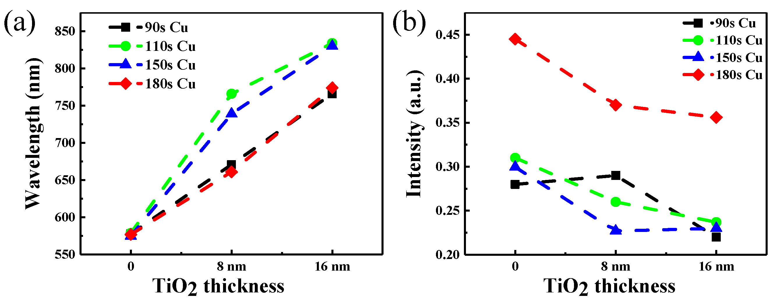 Metals 10 00628 g005 Metals 10 00628 g005