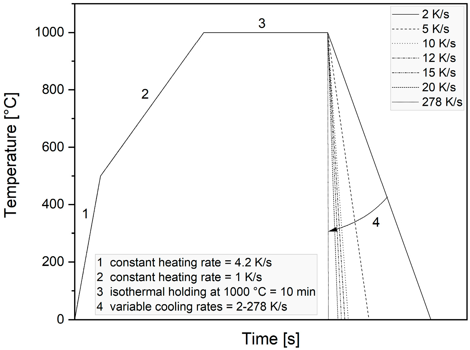 Metals 10 00630 g002