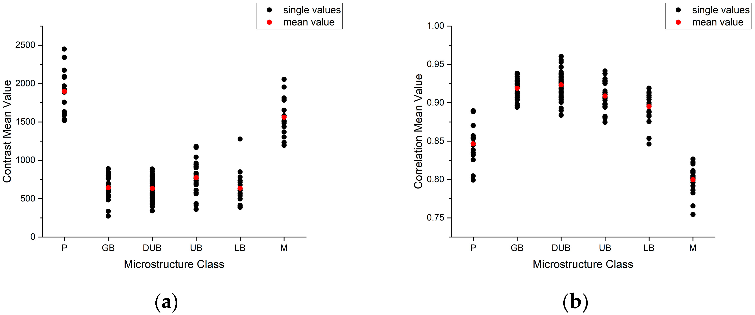 Metals 10 00630 g008a