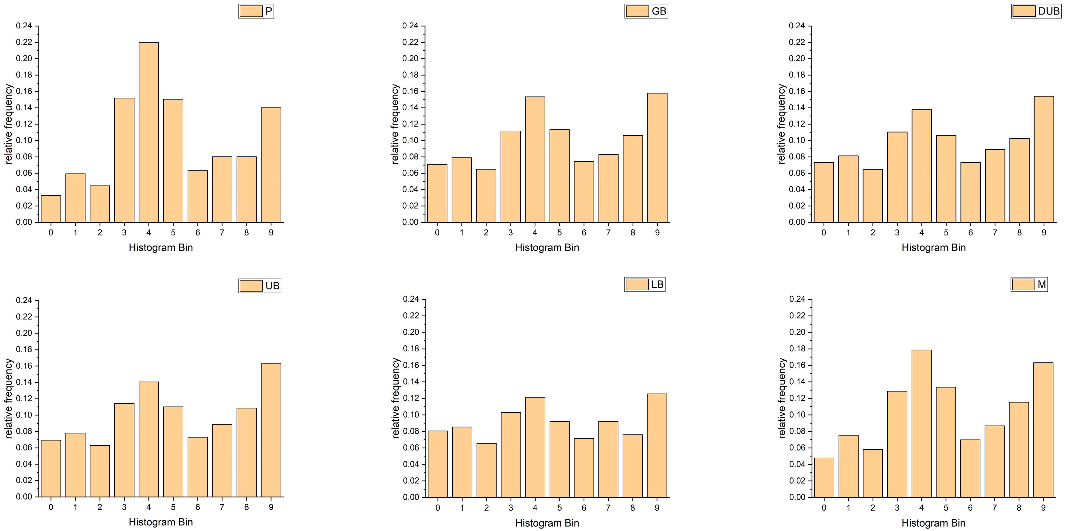 Metals 10 00630 g010