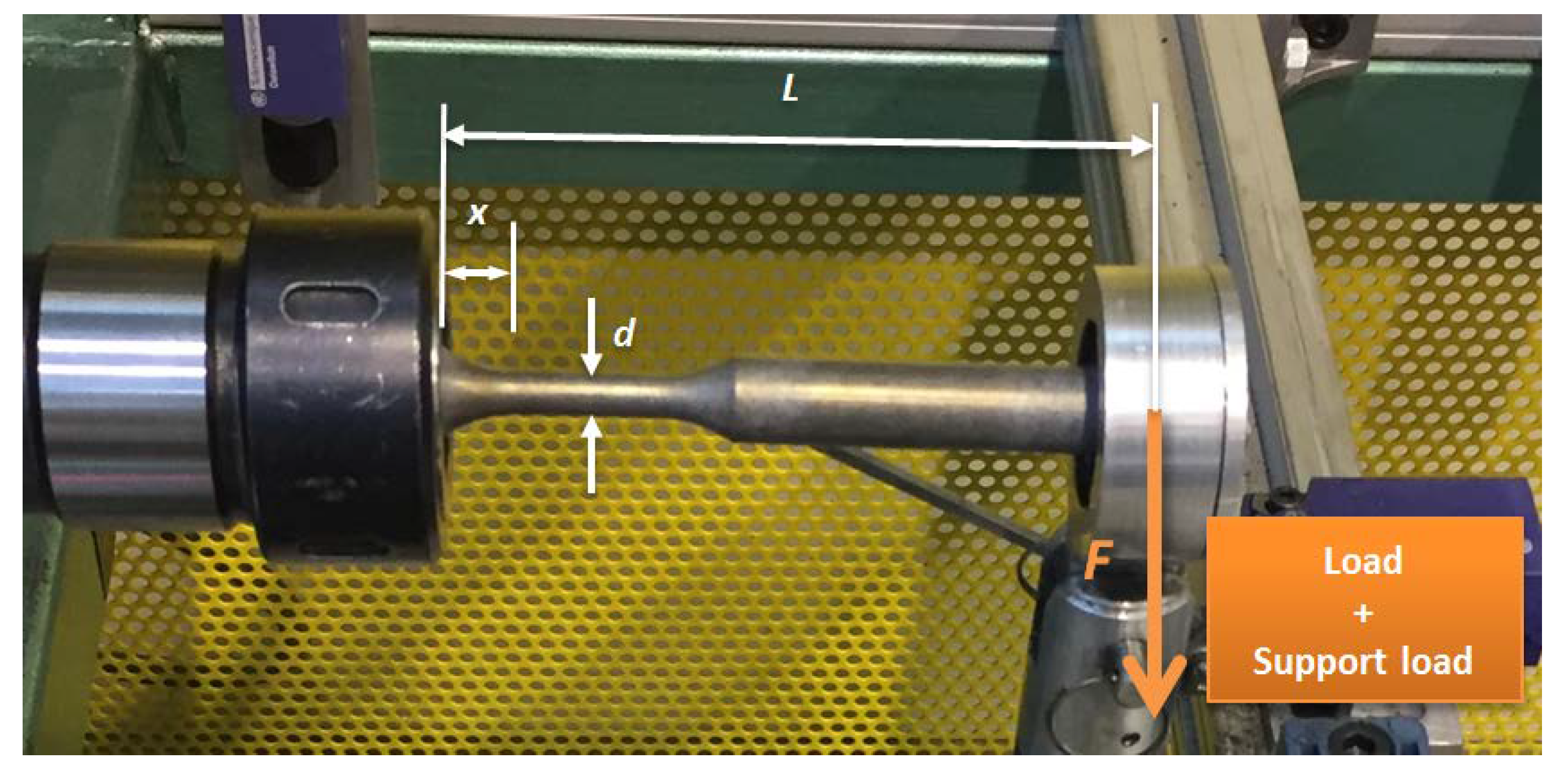 Metals 10 00631 g003