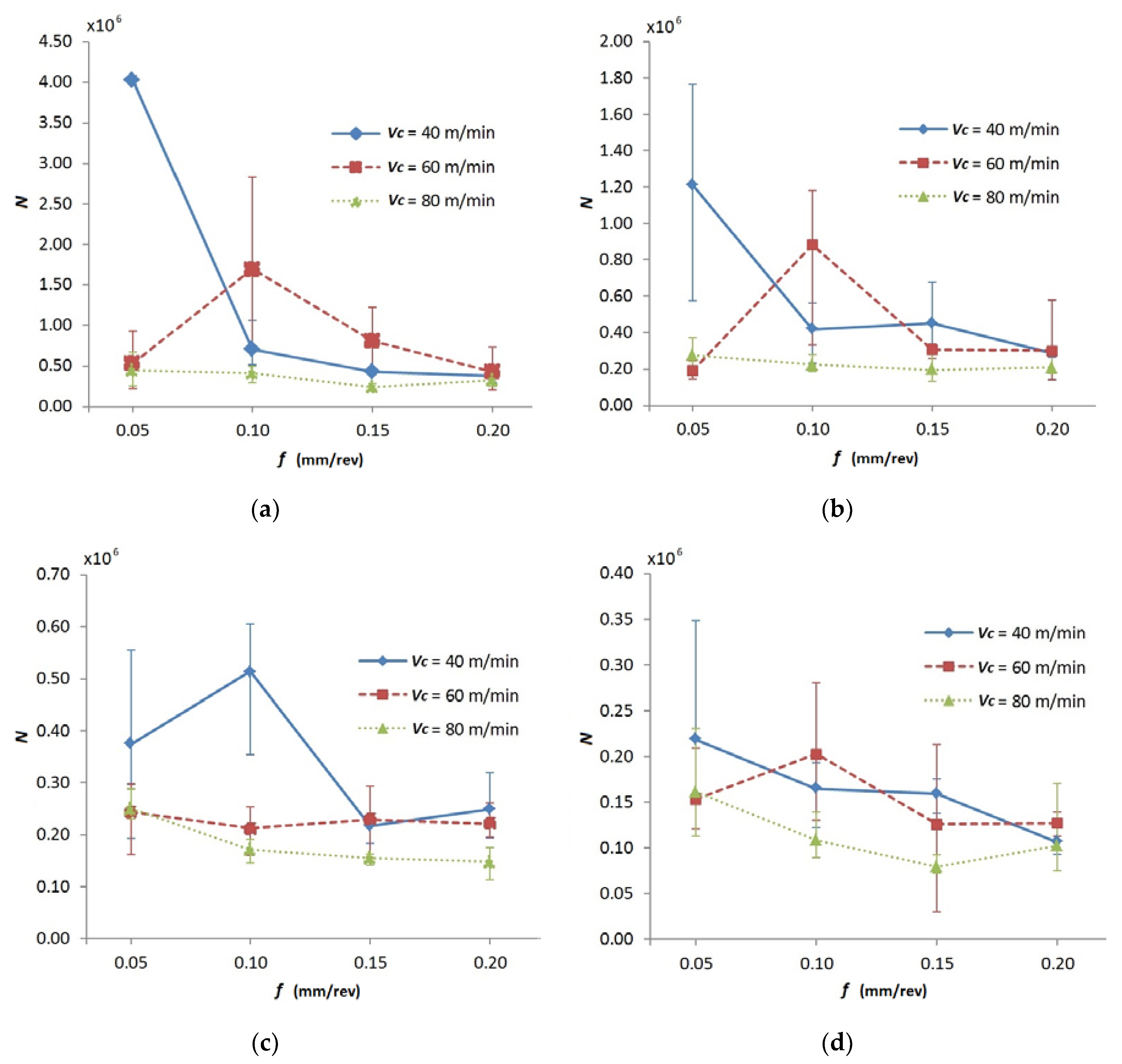 Metals 10 00631 g009