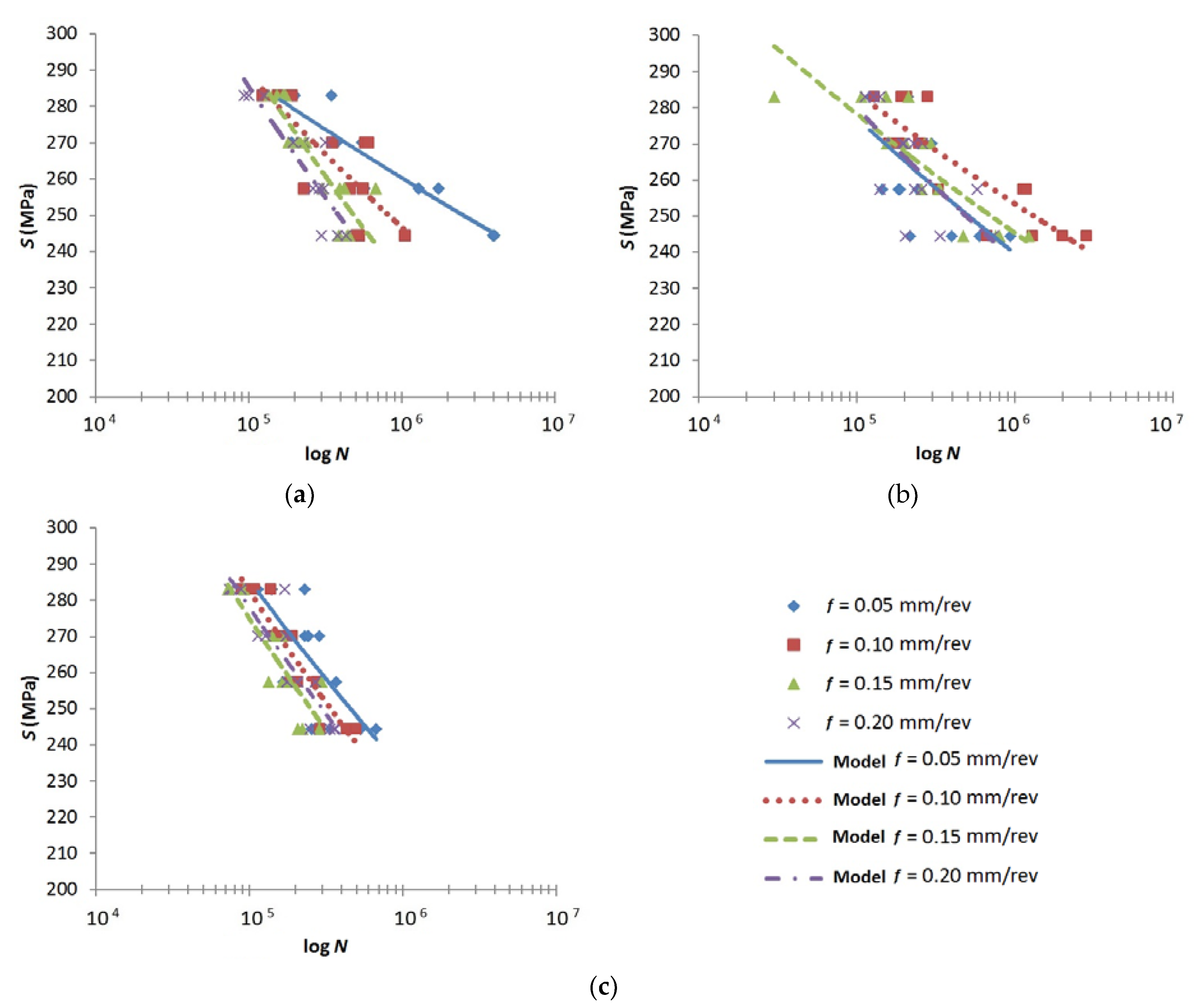 Metals 10 00631 g010