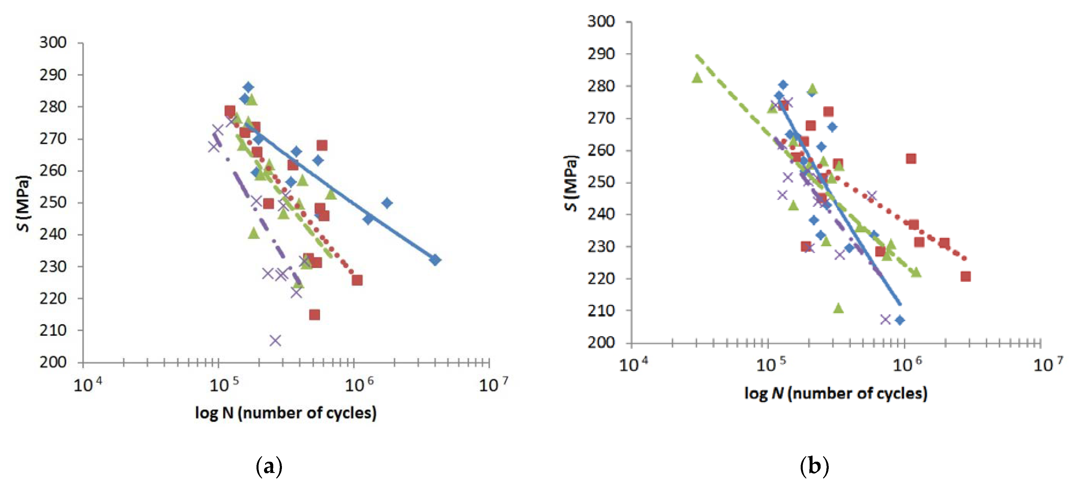 Metals 10 00631 g012a