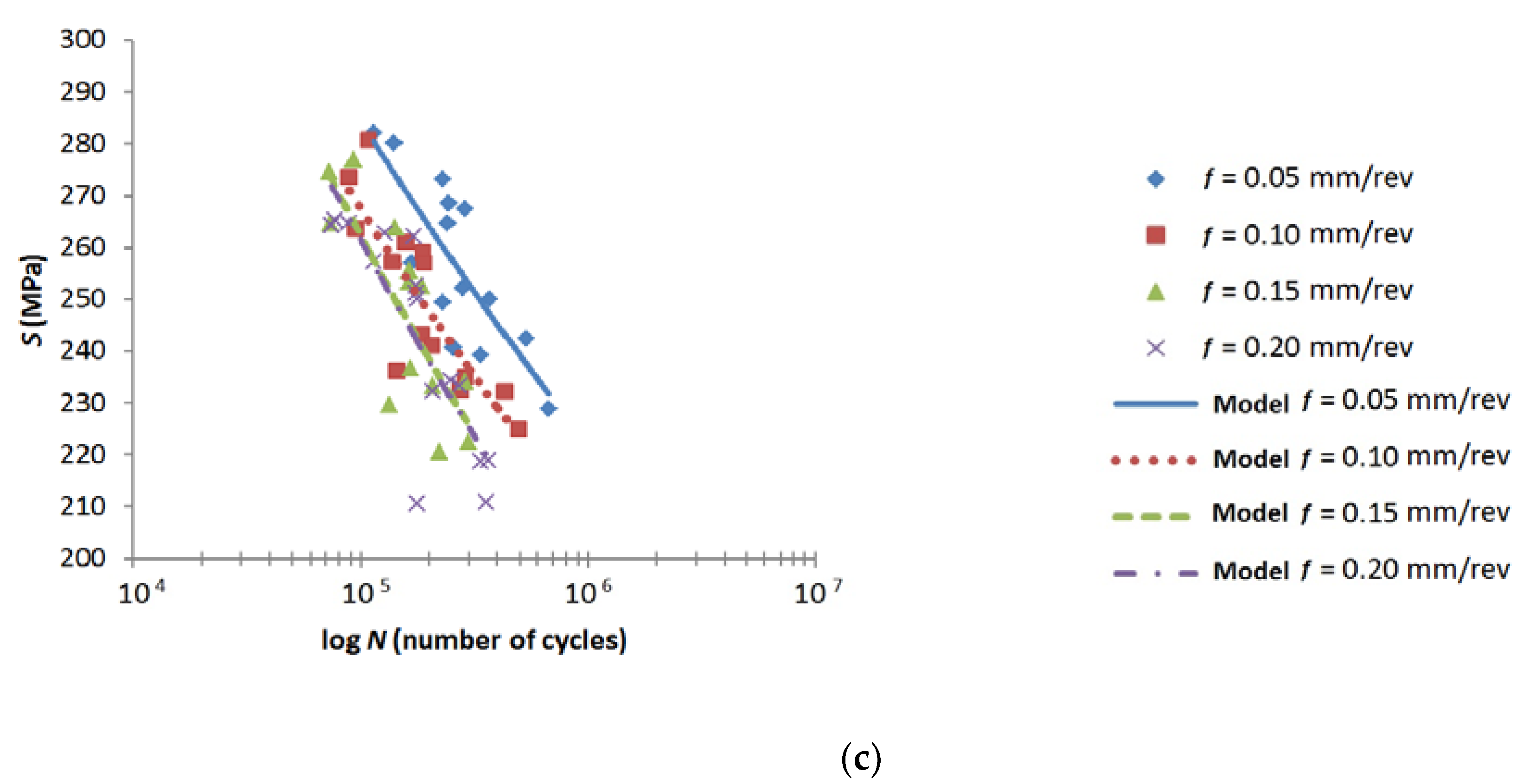 Metals 10 00631 g012b