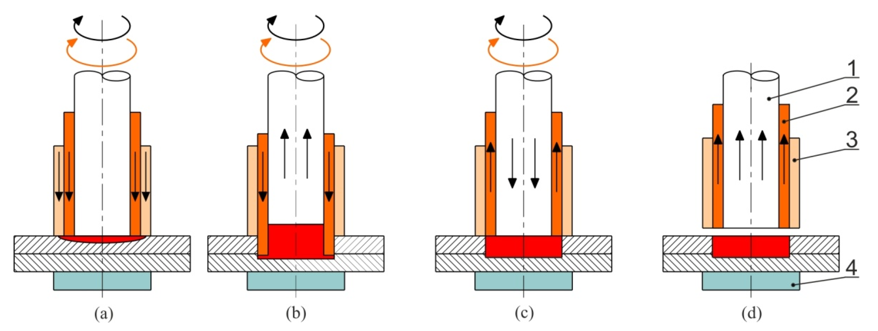 Metals 10 00633 g002