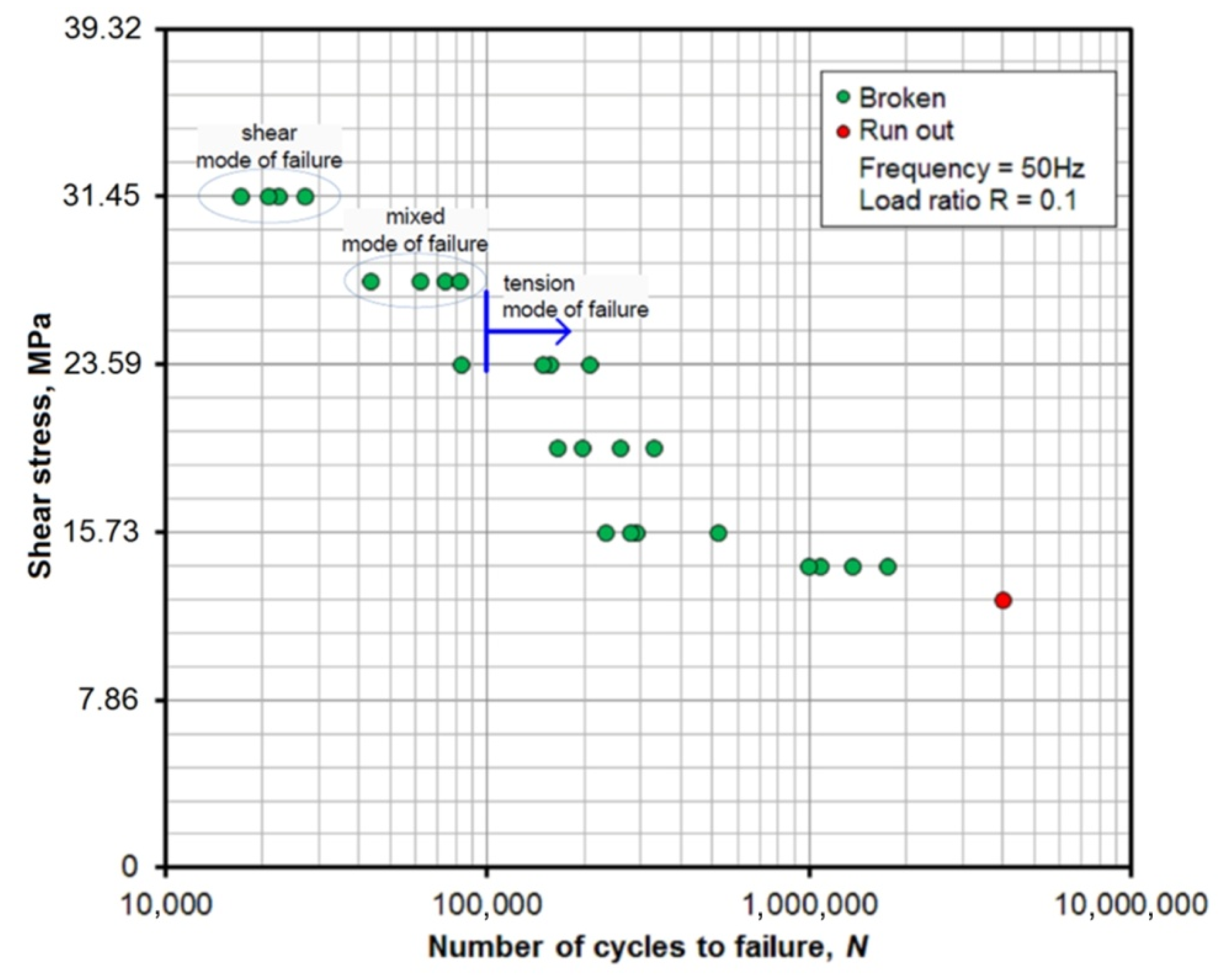 Metals 10 00633 g004
