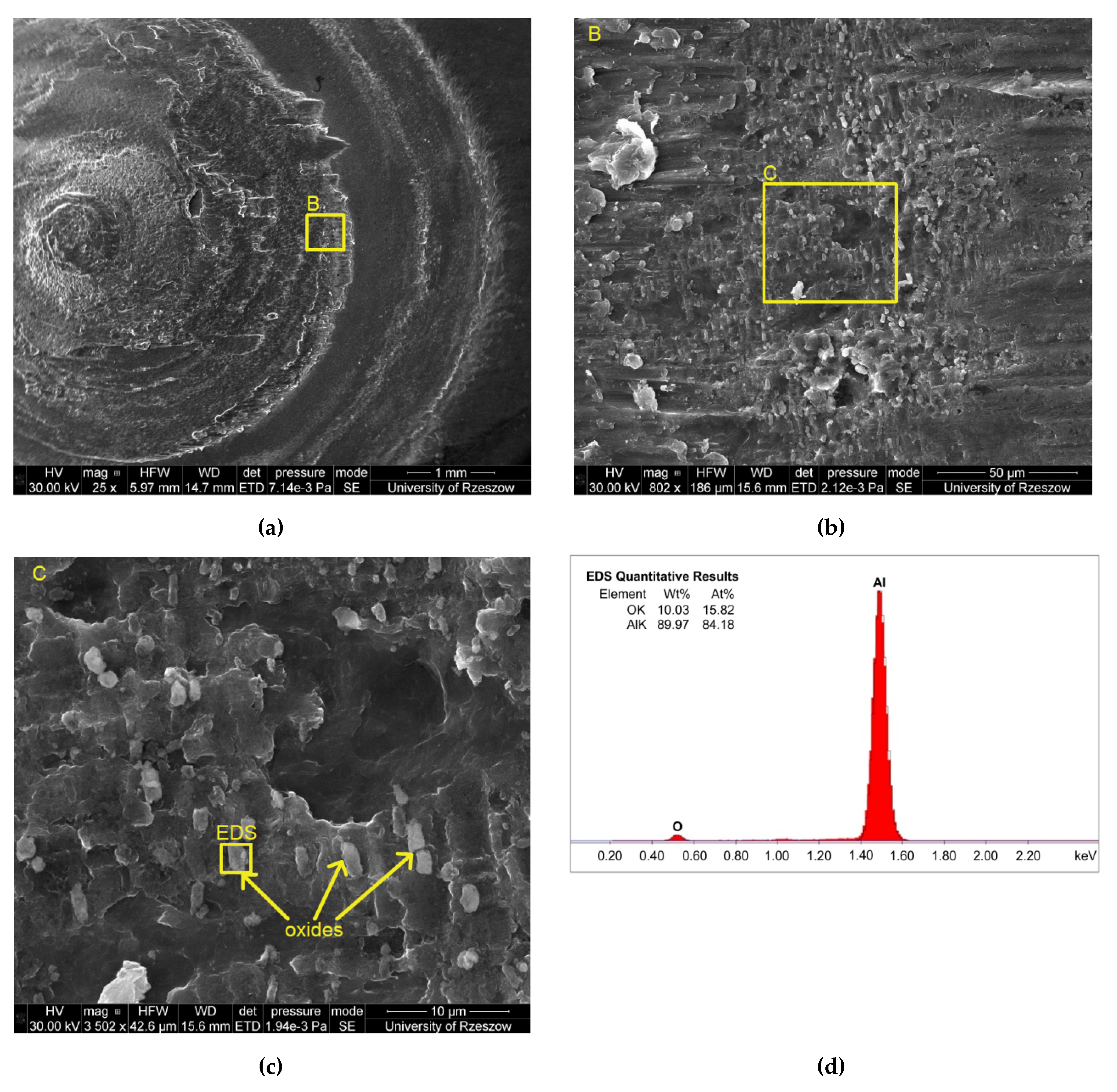 Metals 10 00633 g006