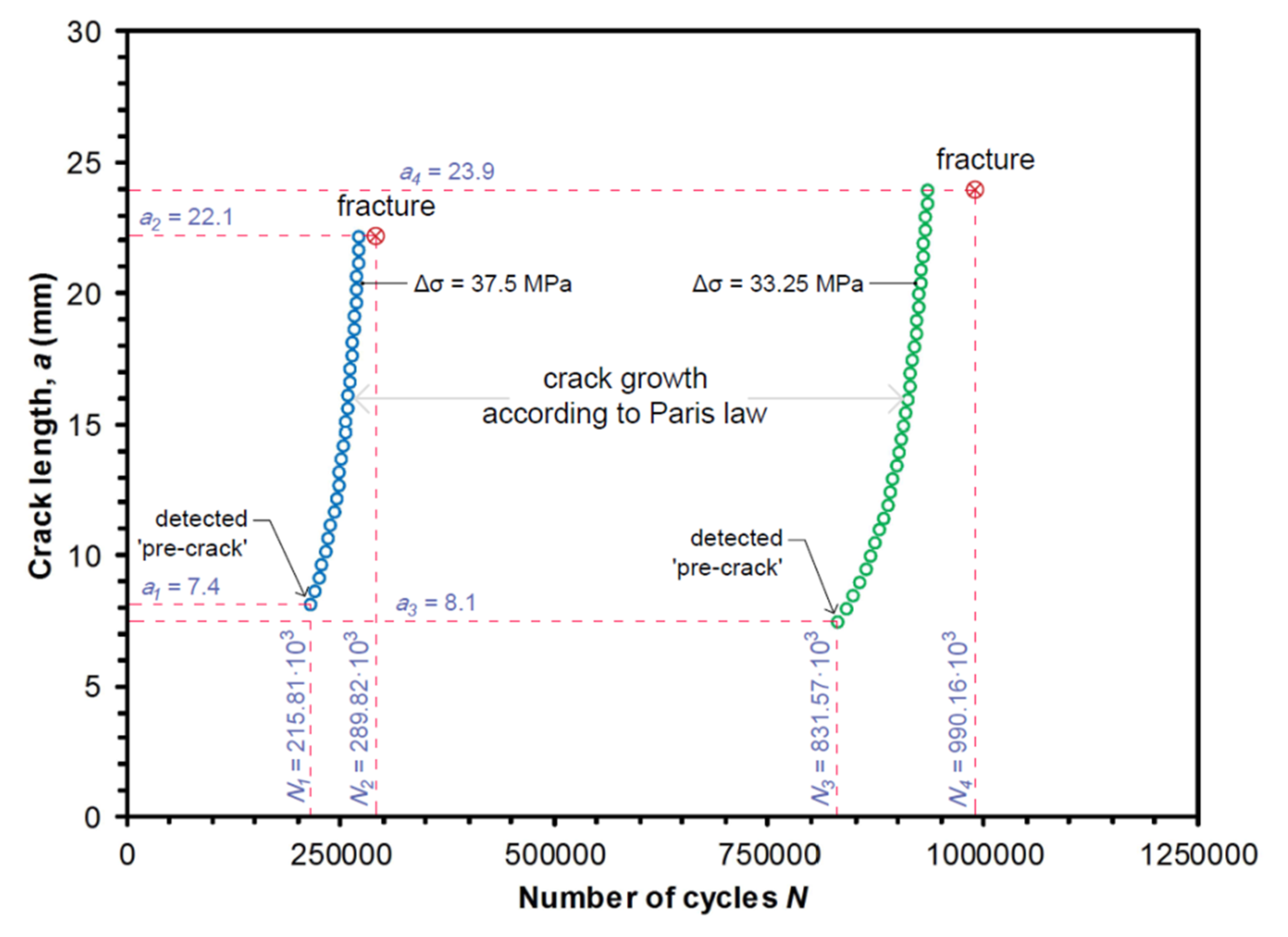 Metals 10 00633 g012