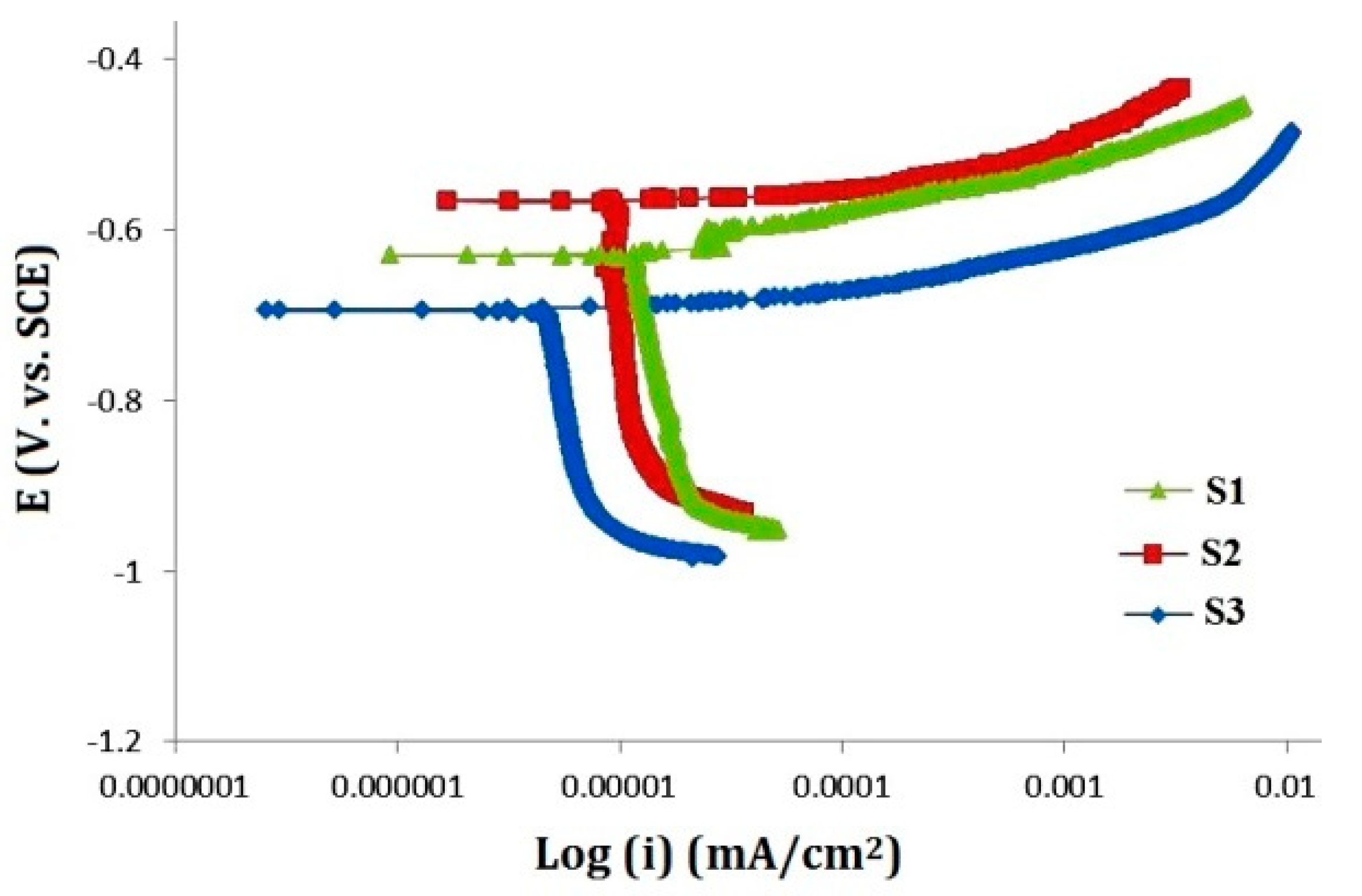 Metals 10 00634 g009