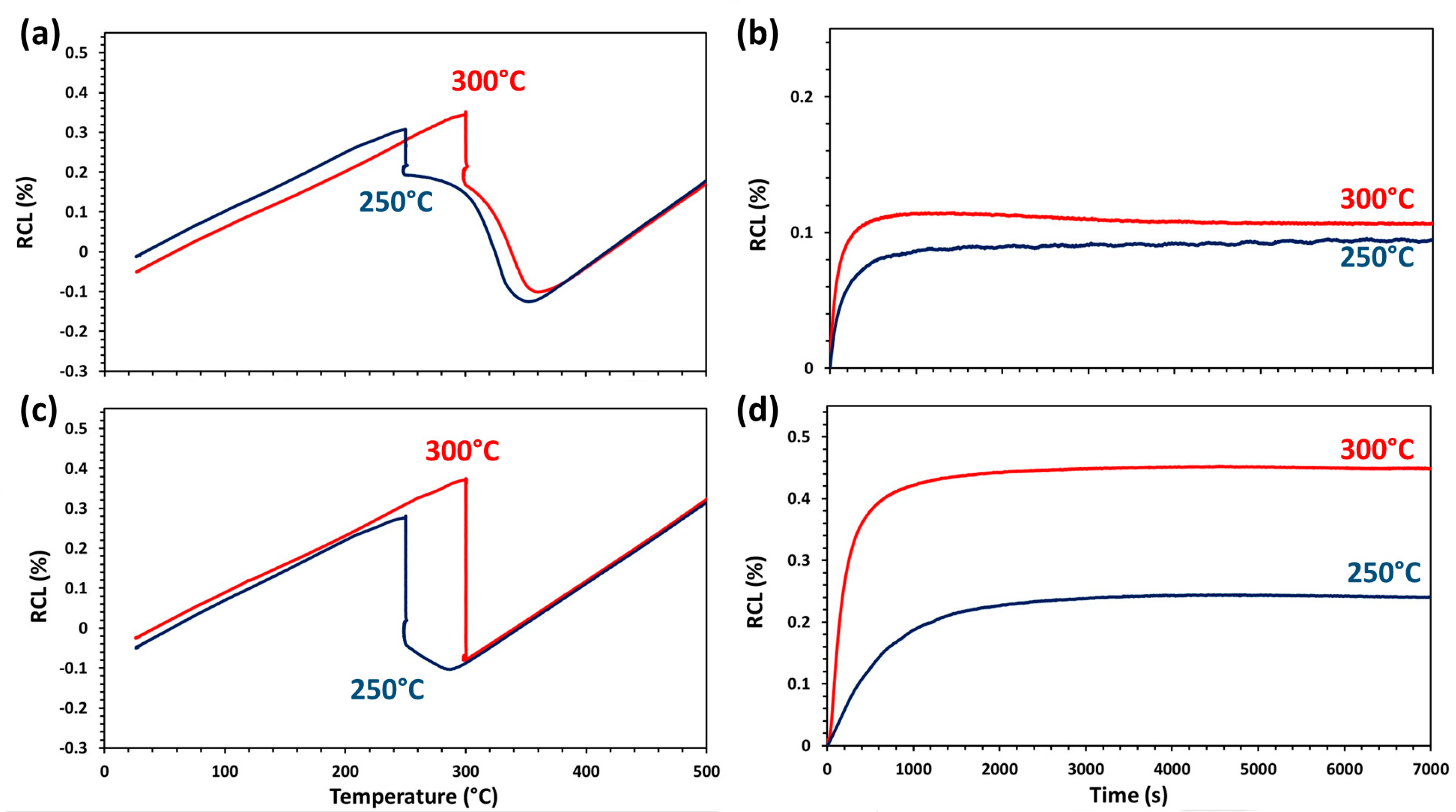 Metals 10 00635 g005