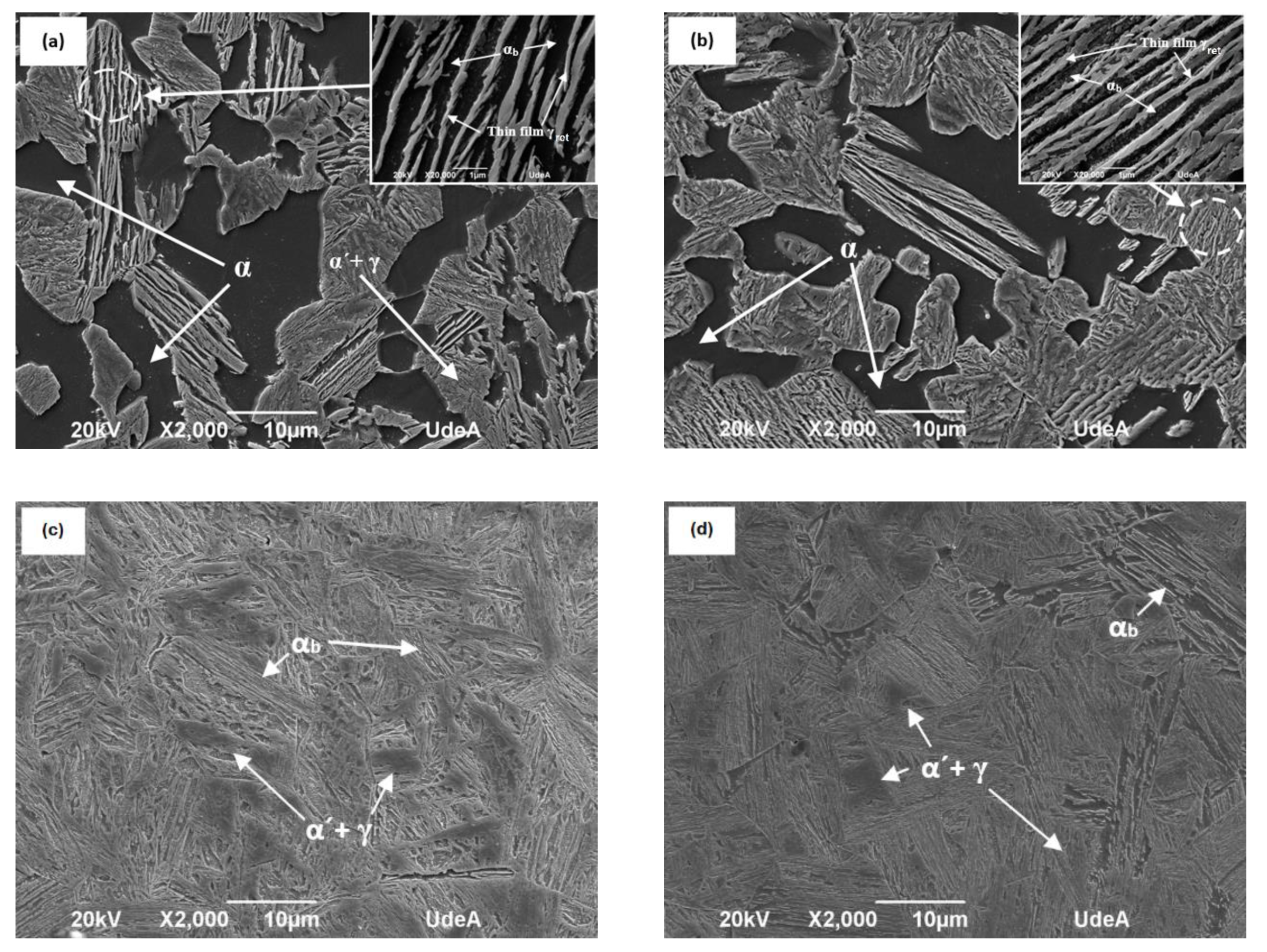 Metals 10 00635 g007