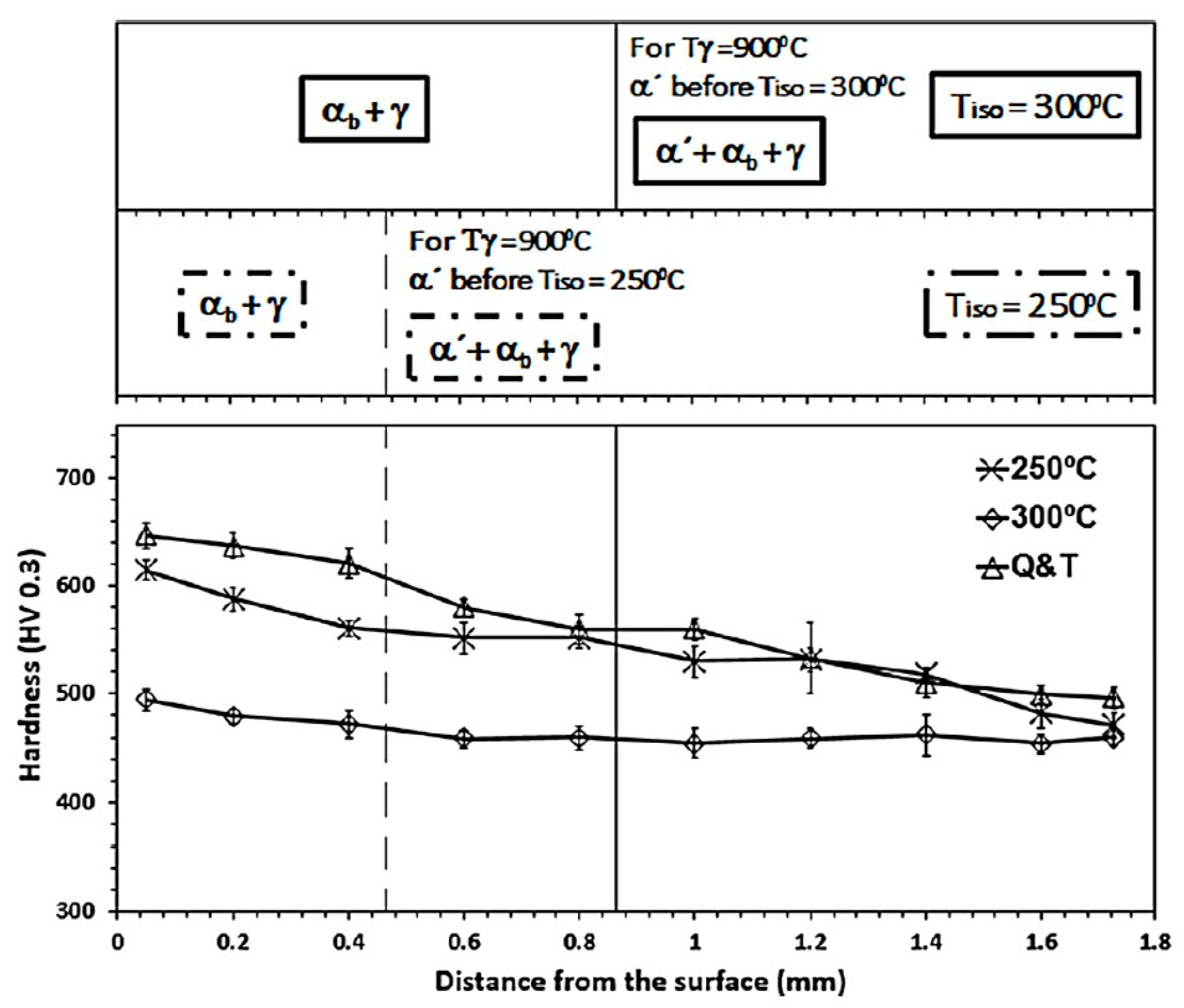 Metals 10 00635 g010