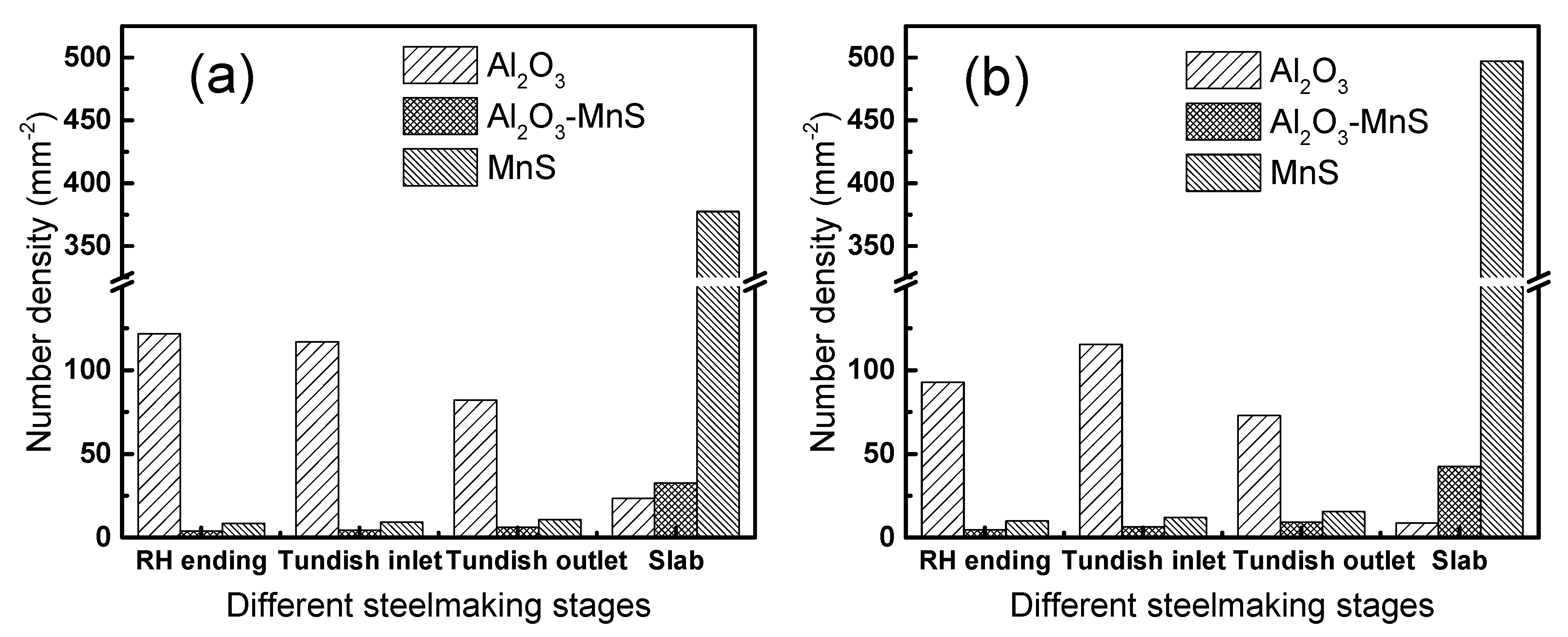 Metals 10 00637 g003 Metals 10 00637 g003