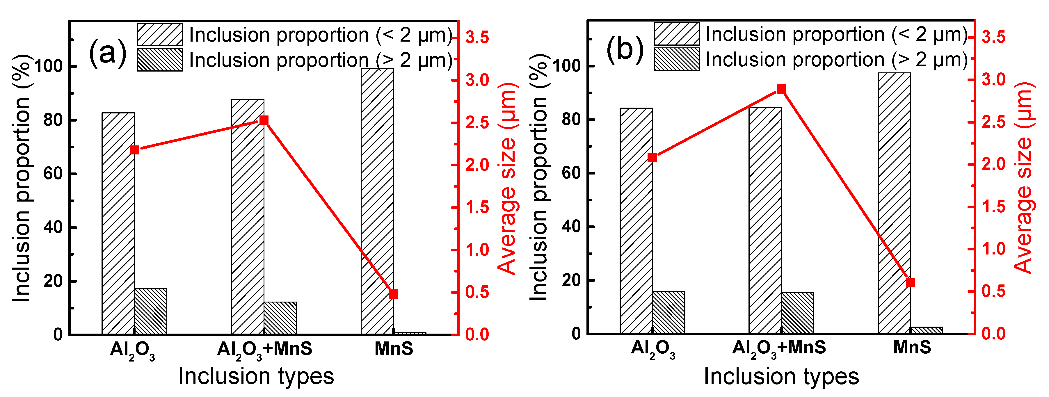 Metals 10 00637 g004 Metals 10 00637 g004