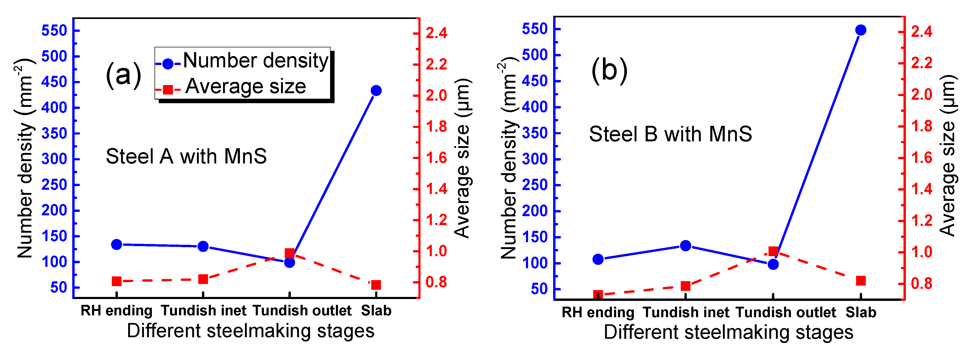 Metals 10 00637 g005a Metals 10 00637 g005a
