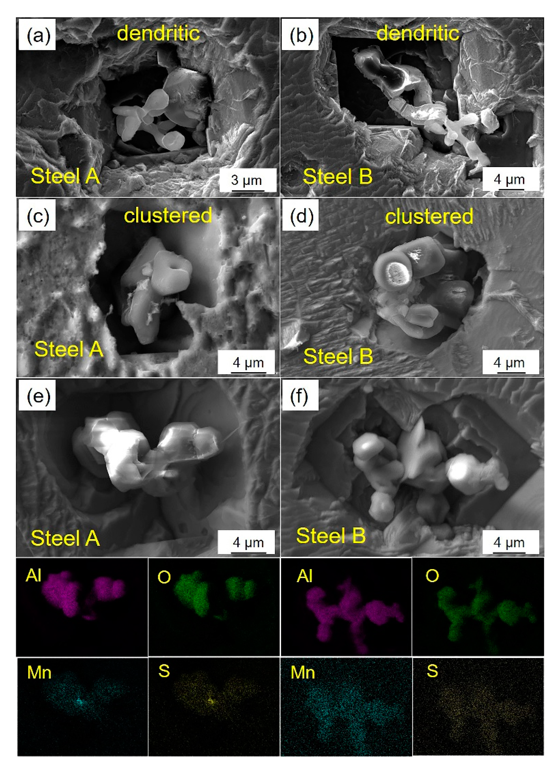 Metals 10 00637 g007 Metals 10 00637 g007