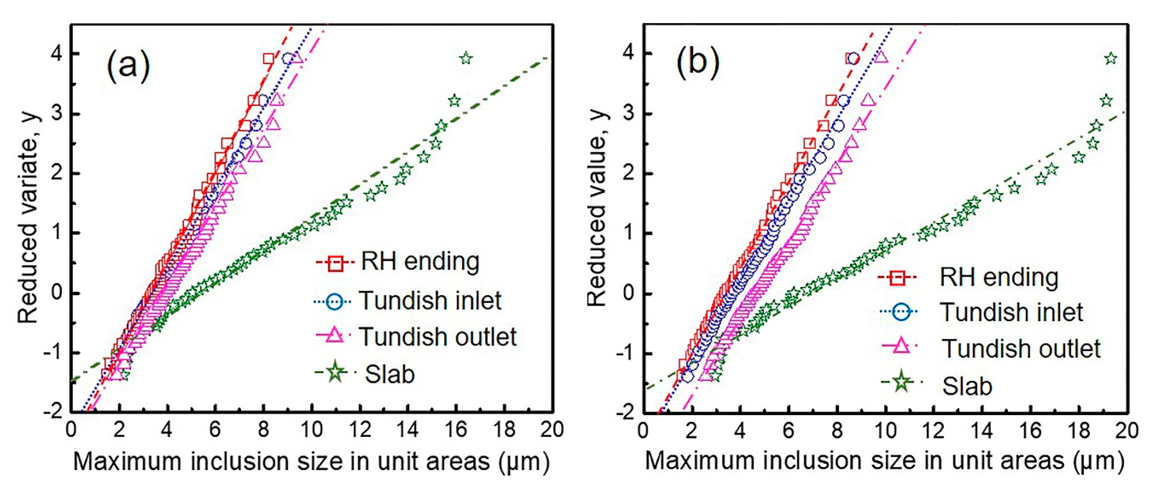 Metals 10 00637 g008 Metals 10 00637 g008