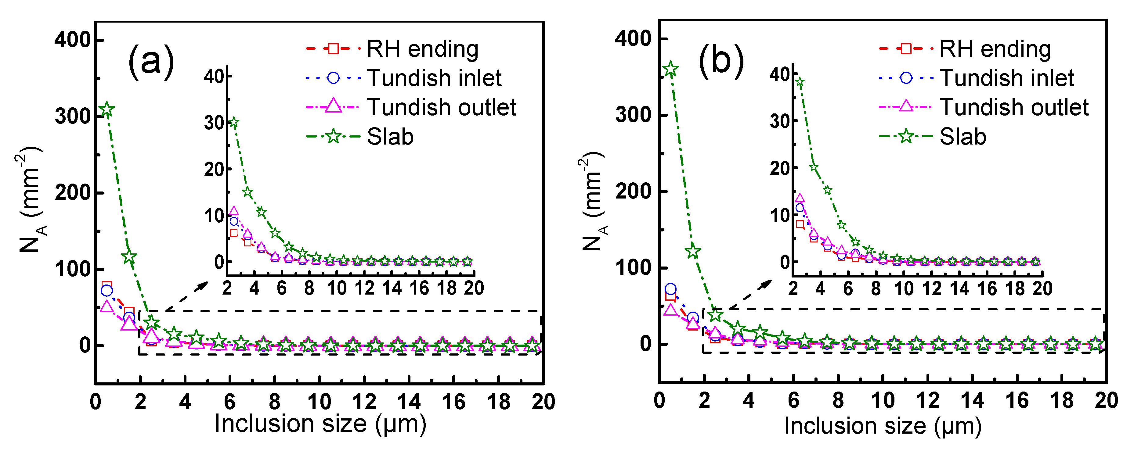 Metals 10 00637 g009 Metals 10 00637 g009
