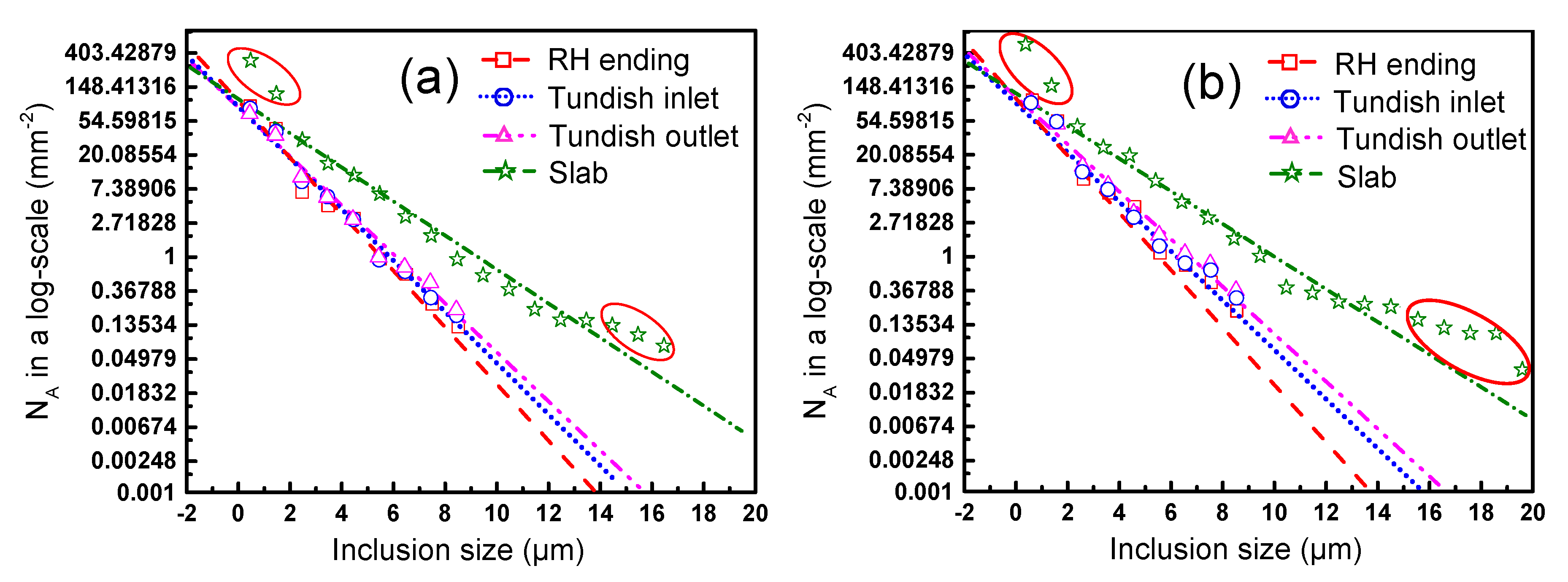 Metals 10 00637 g010 Metals 10 00637 g010