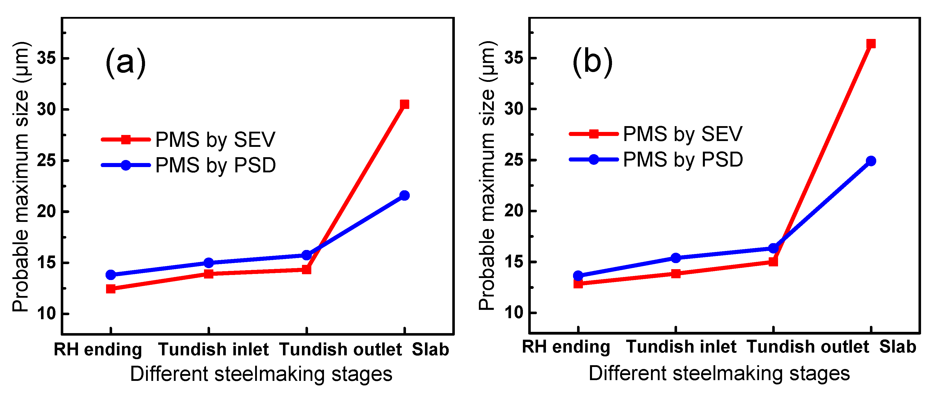 Metals 10 00637 g011 Metals 10 00637 g011