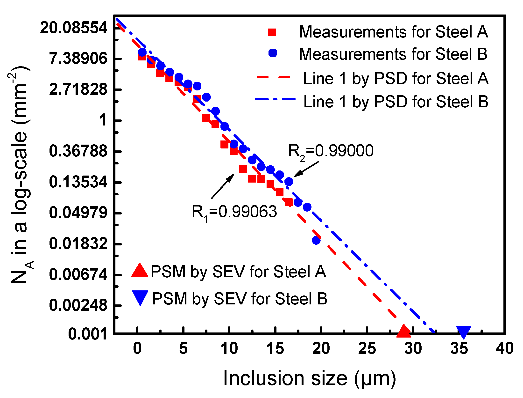 Metals 10 00637 g014 Metals 10 00637 g014