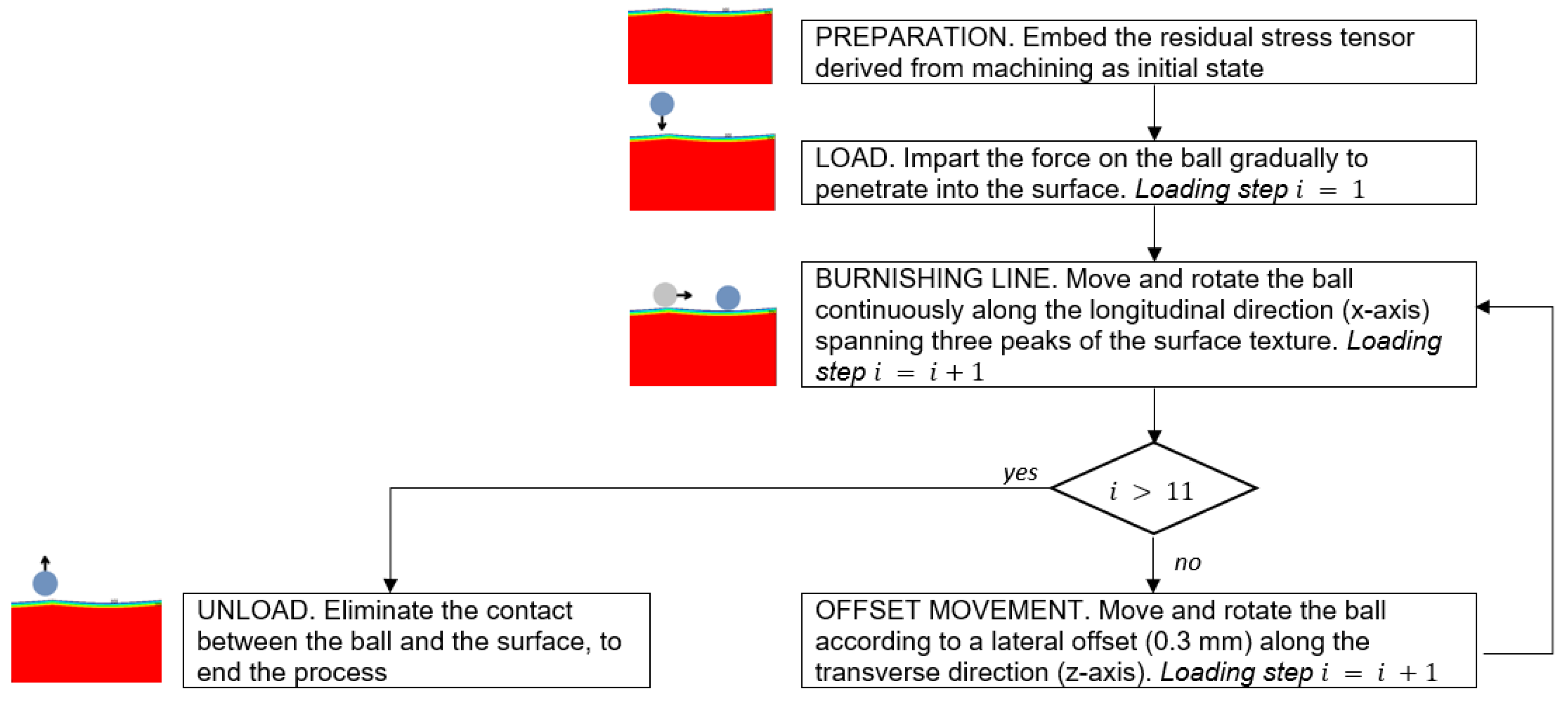 Metals 10 00638 g003
