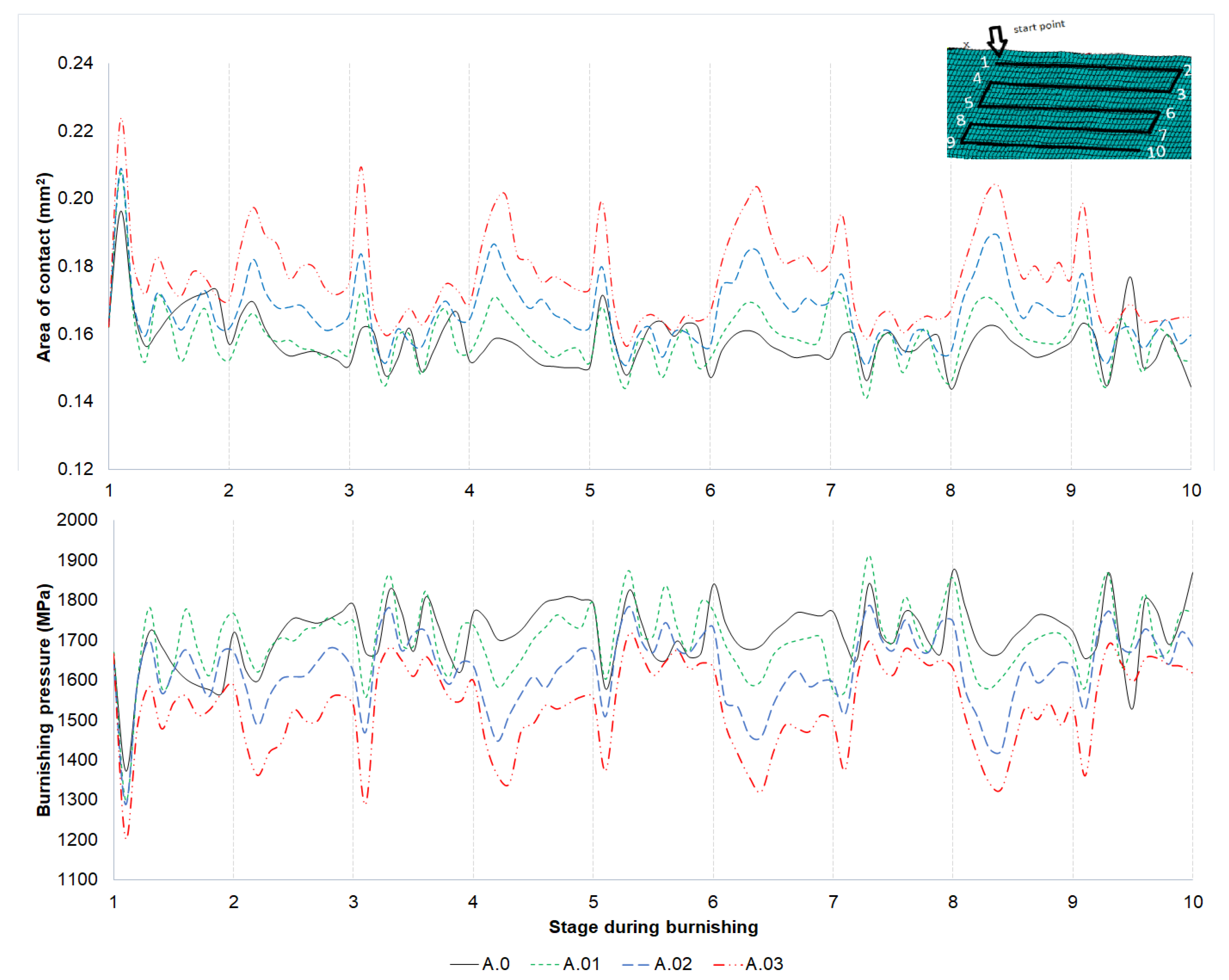 Metals 10 00638 g008