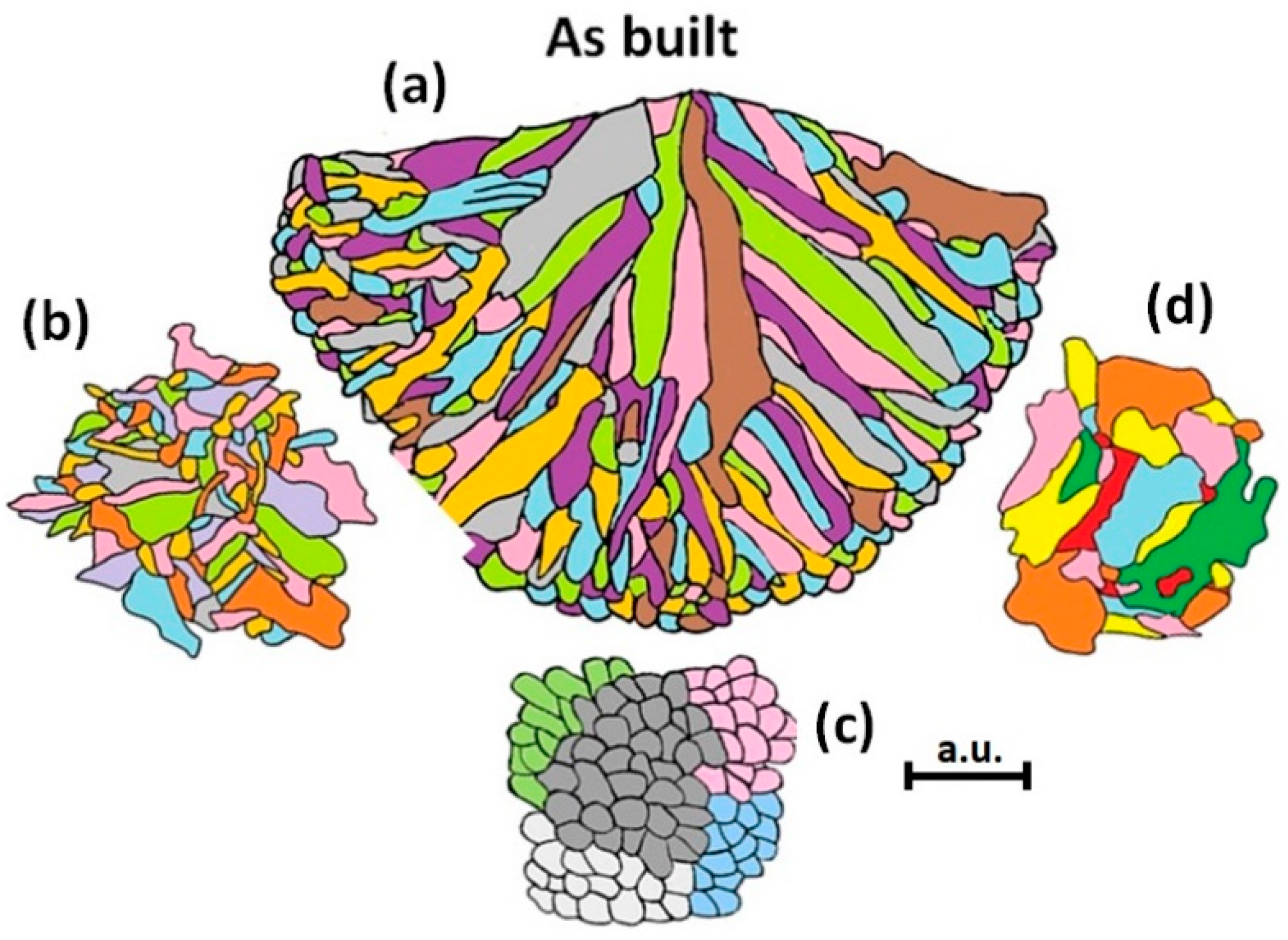 Metals 10 00639 g004