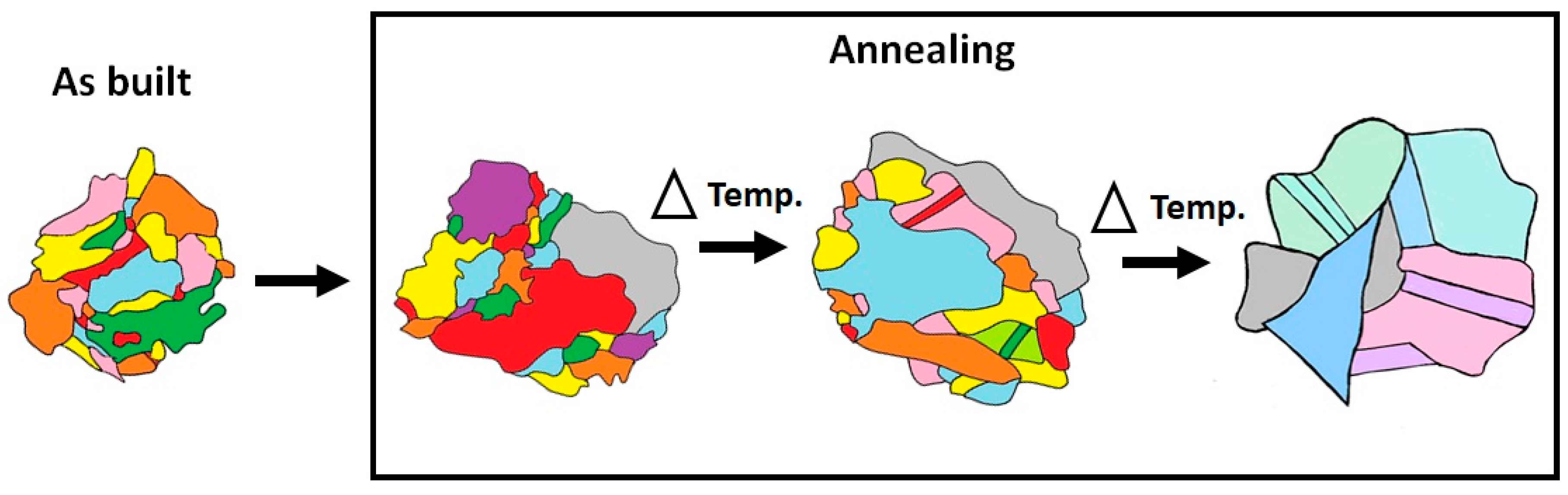Metals 10 00639 g005