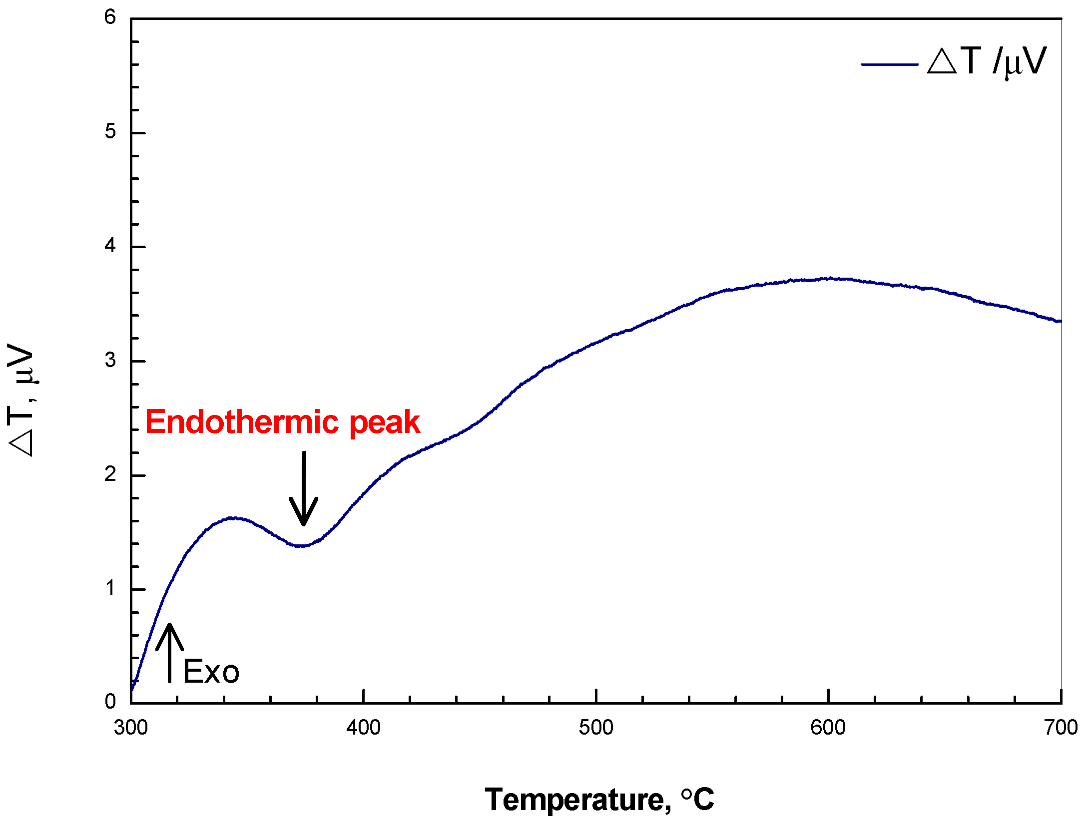 Metals 10 00640 g004