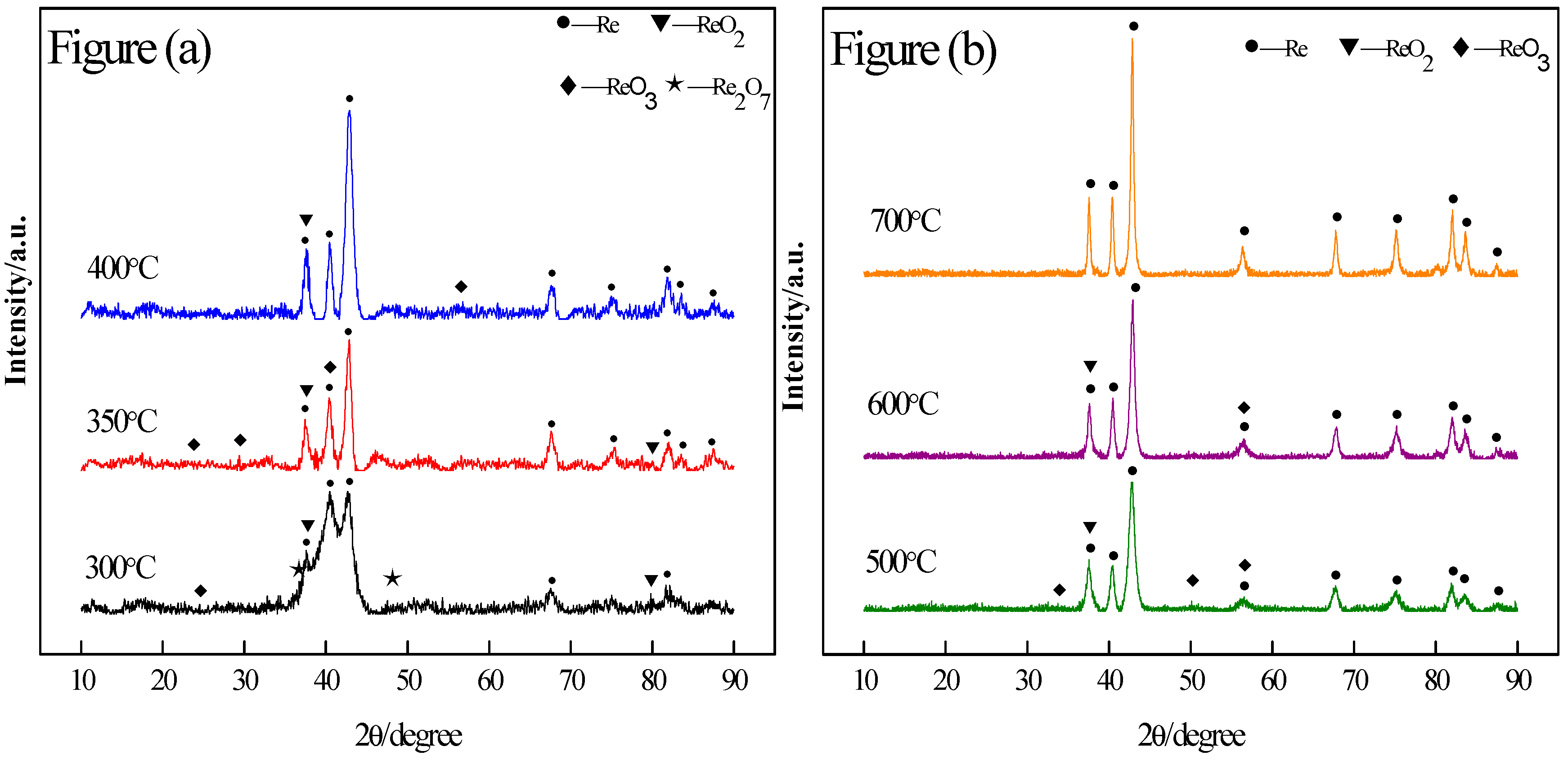 Metals 10 00640 g005