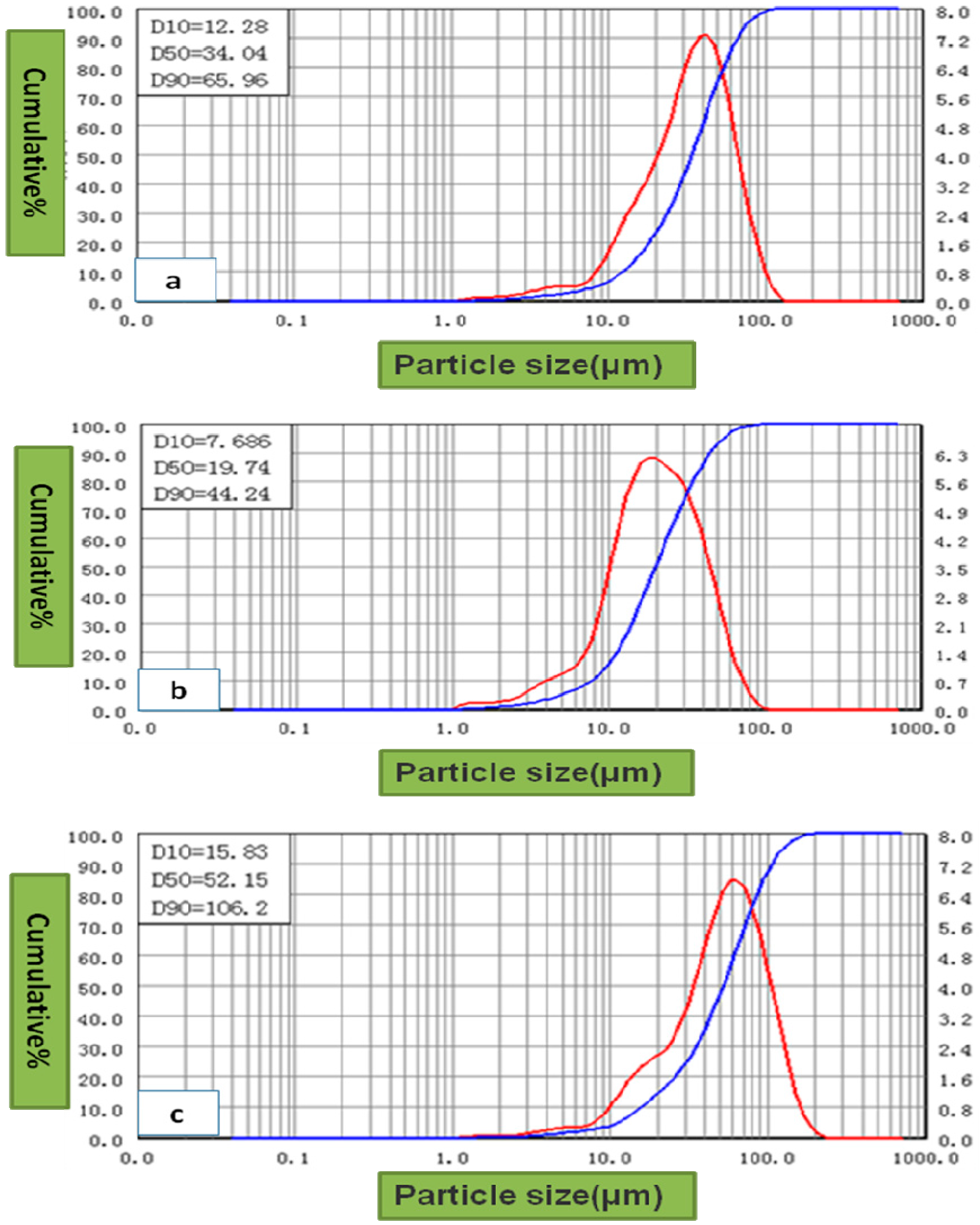 Metals 10 00640 g009