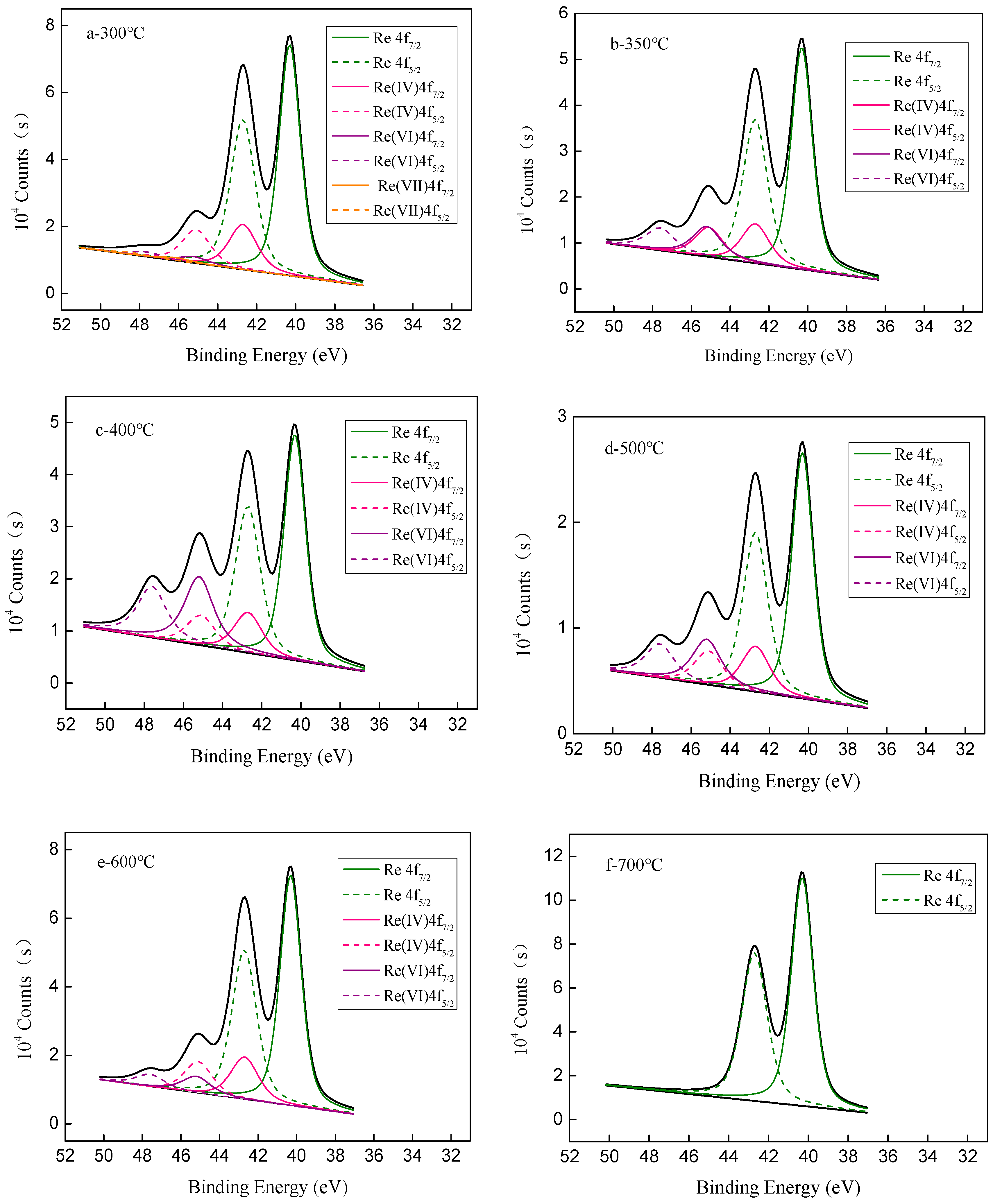 Metals 10 00640 g0a1