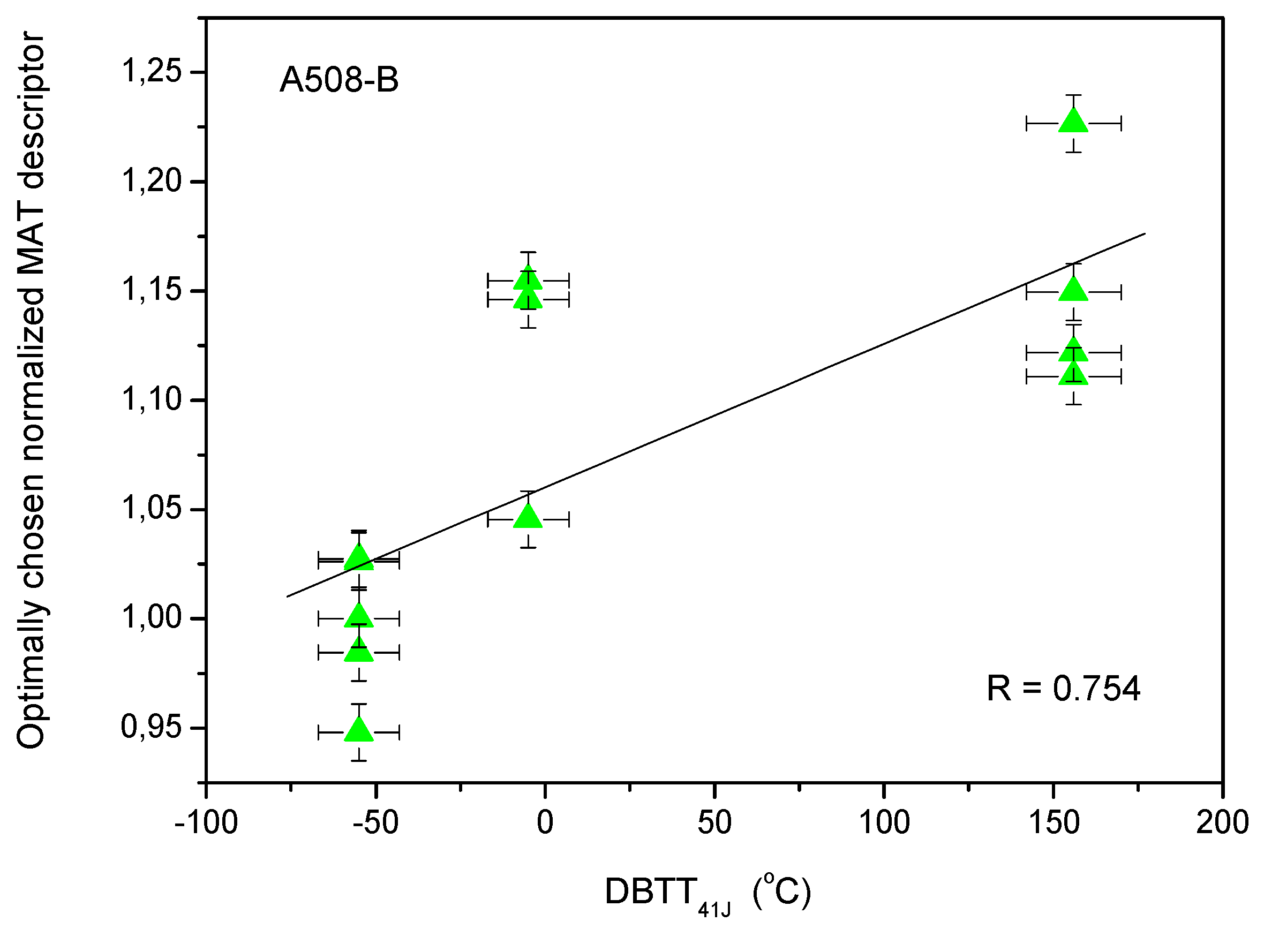 Metals 10 00642 g004