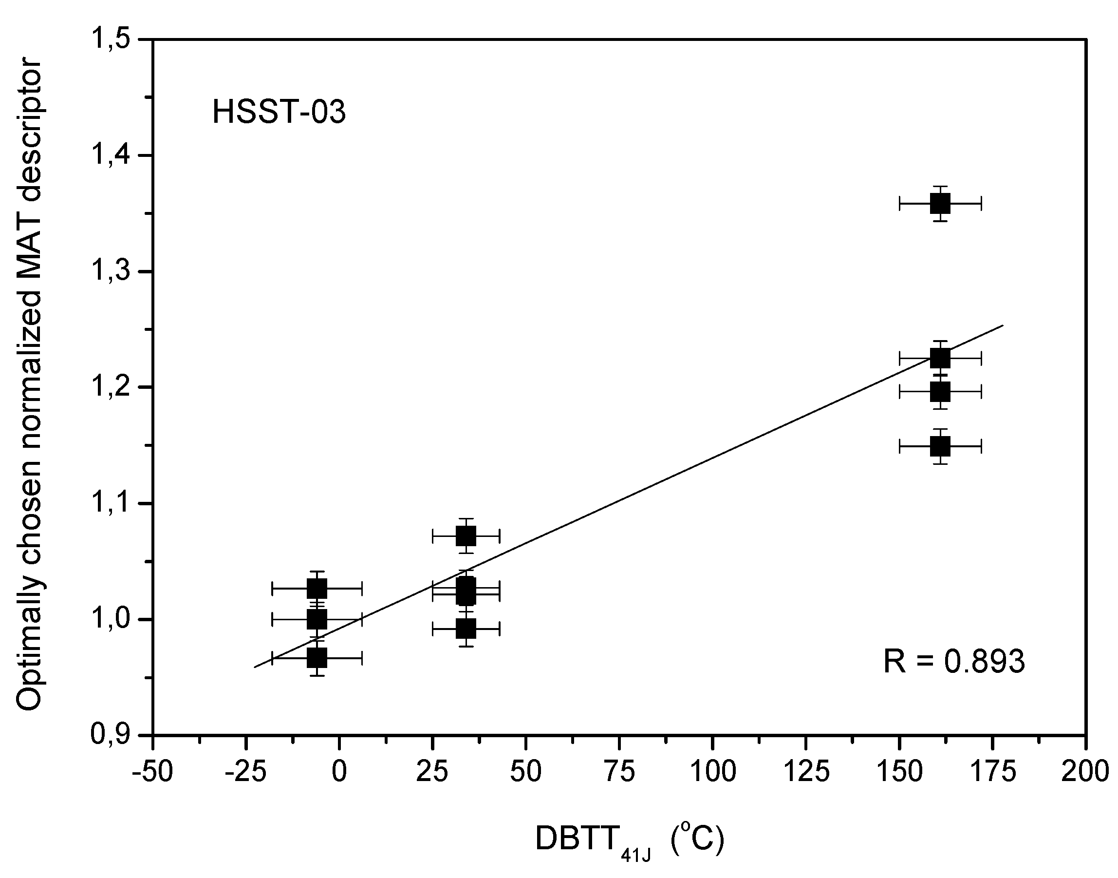 Metals 10 00642 g005