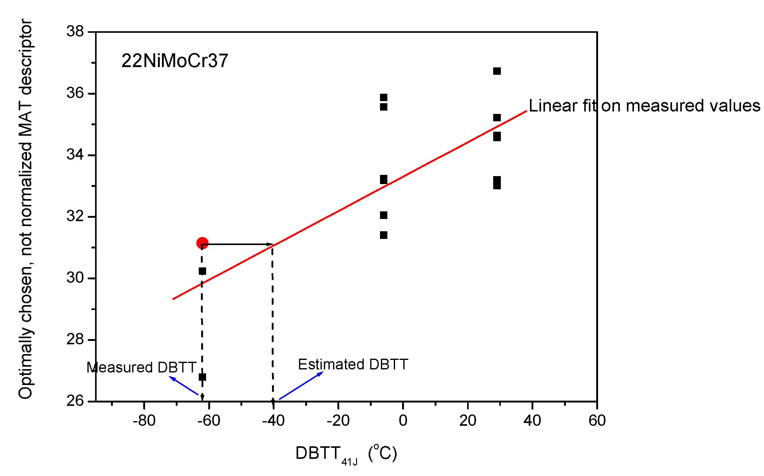 Metals 10 00642 g008