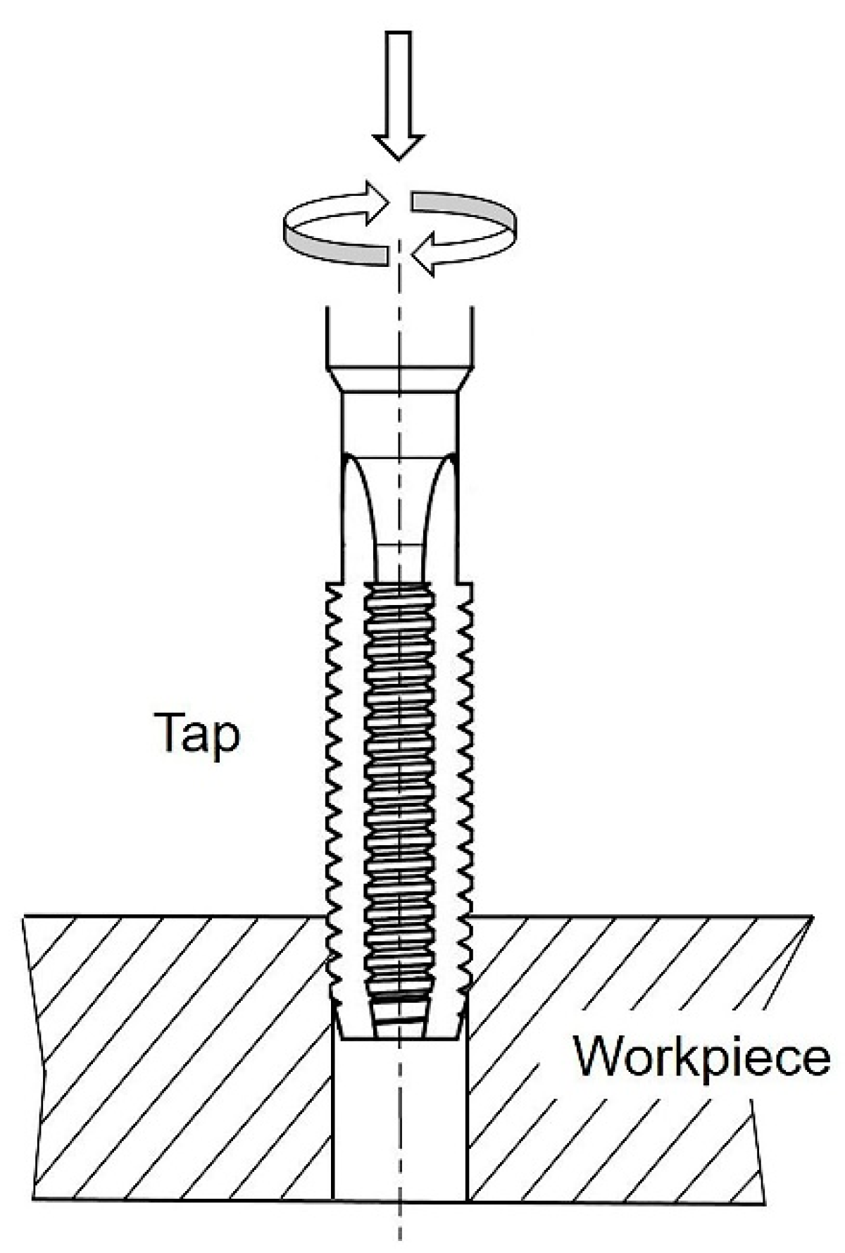 Metals 10 00643 g002 Metals 10 00643 g002